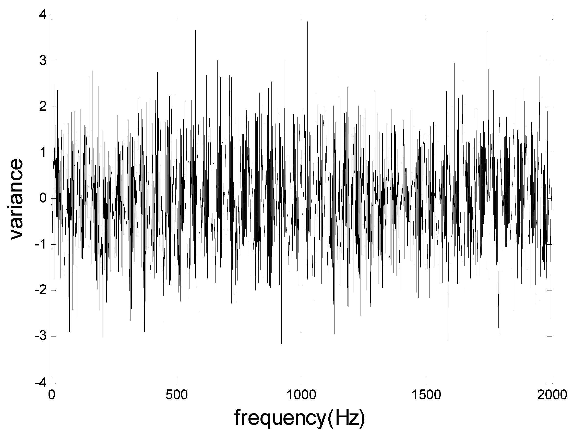 Sensors 19 00168 g009