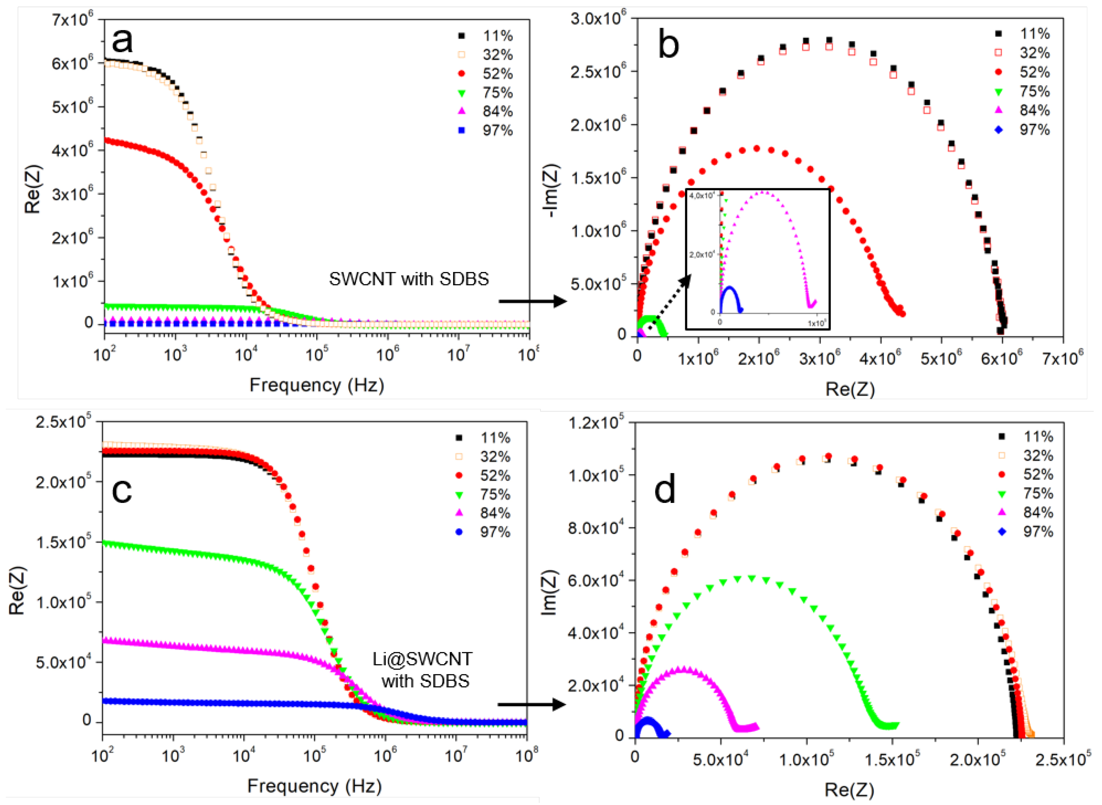 Sensors 19 00171 g007 Sensors 19 00171 g007
