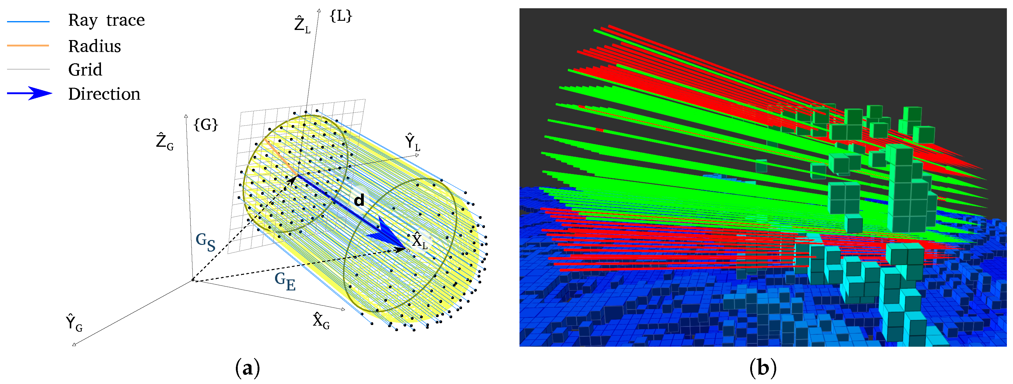 Sensors 19 00174 g001