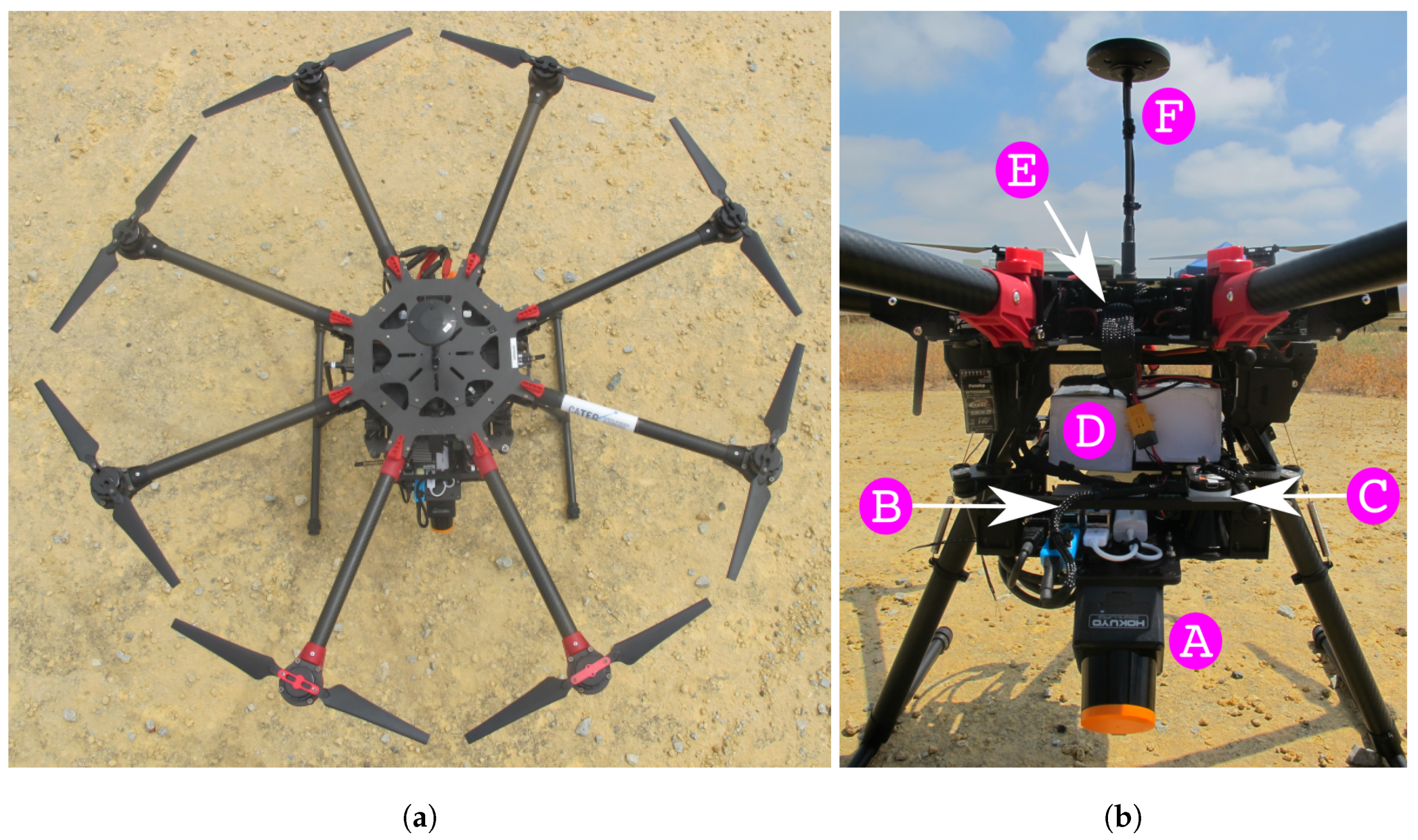 Sensors 19 00174 g003