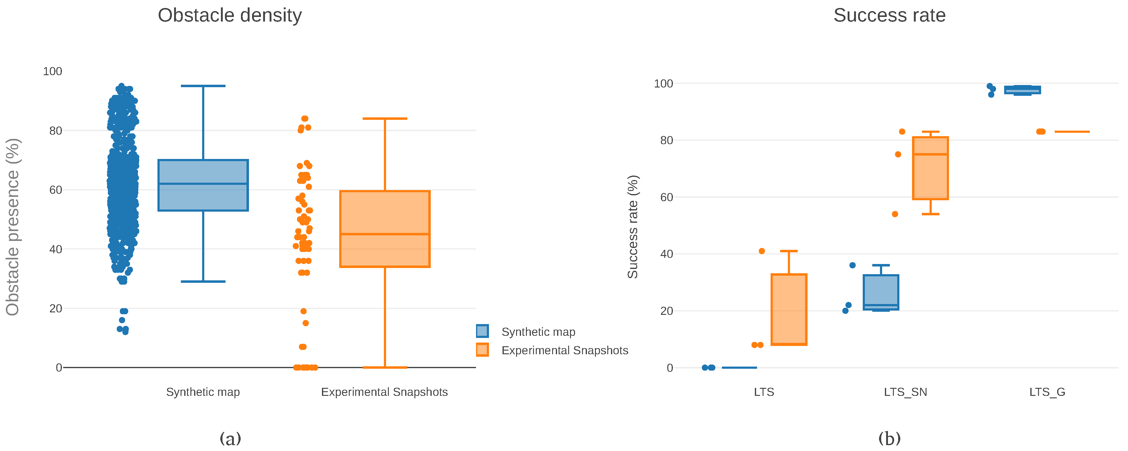 Sensors 19 00174 g006