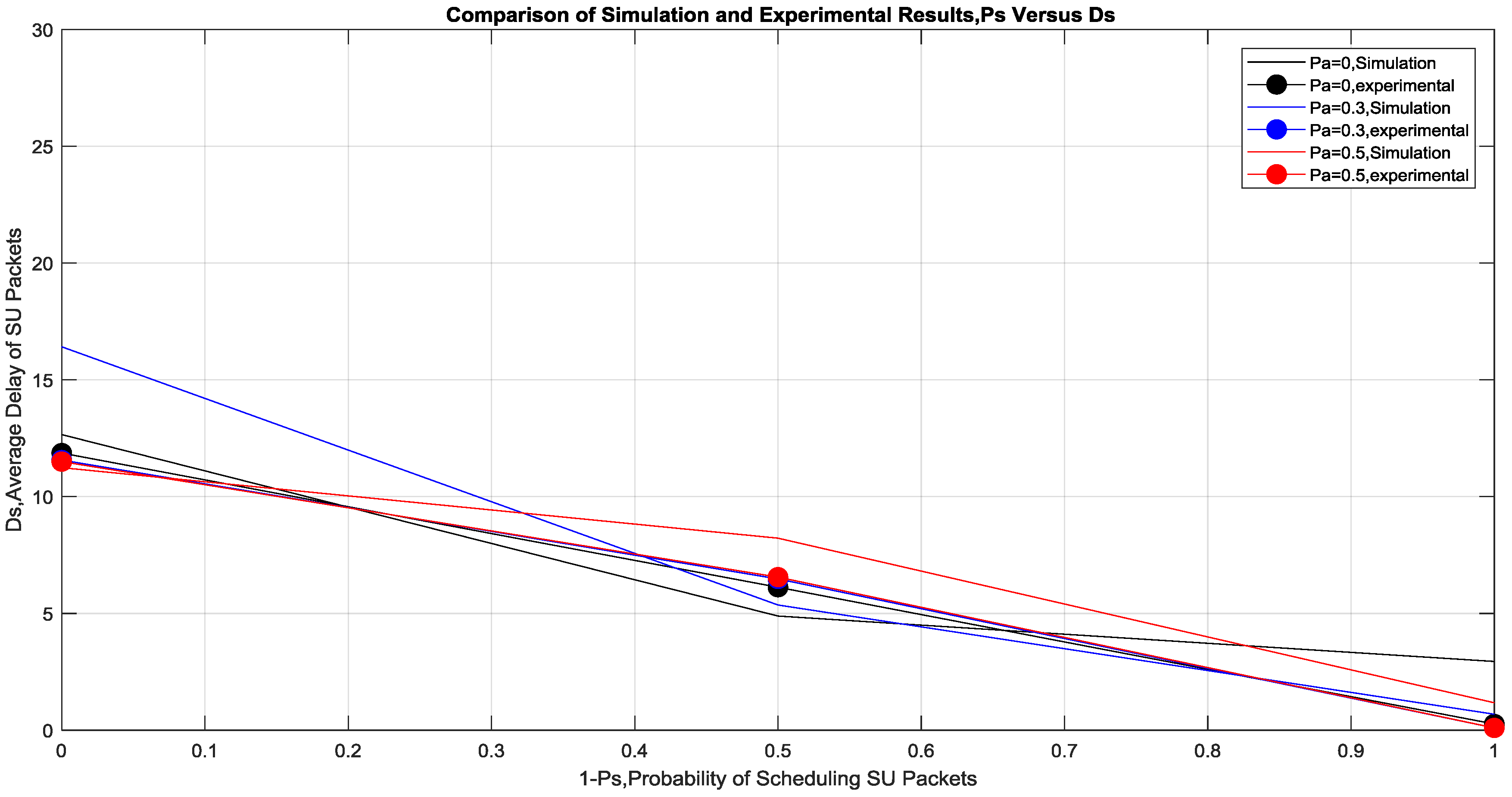 Sensors 19 00179 g008