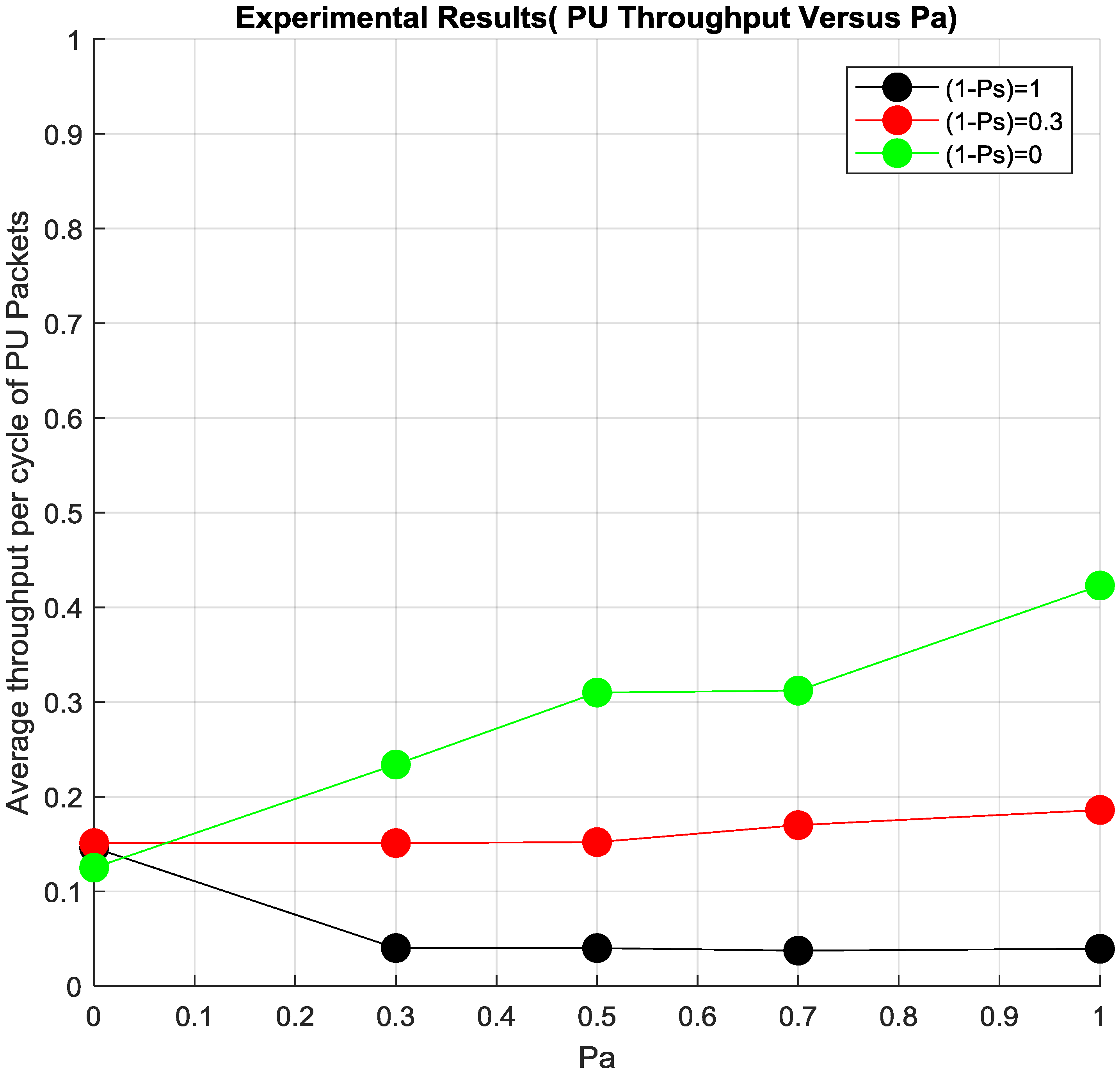 Sensors 19 00179 g009