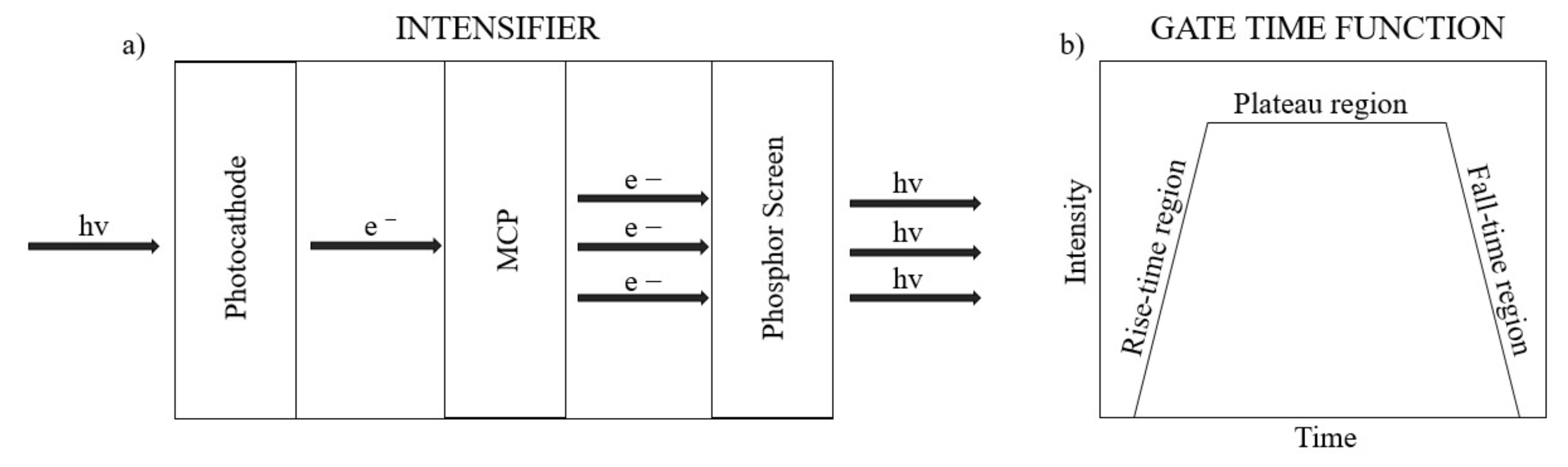 Sensors 19 00180 g001