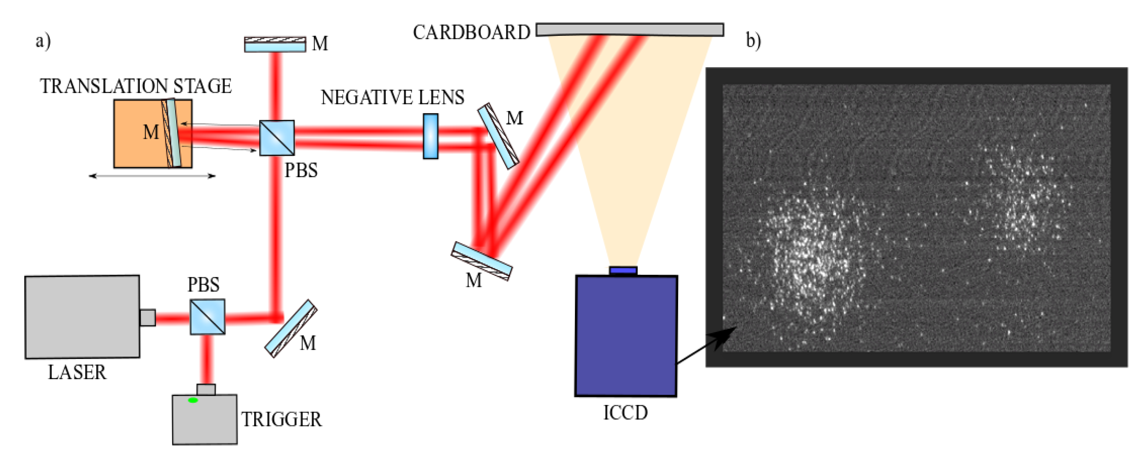 Sensors 19 00180 g002