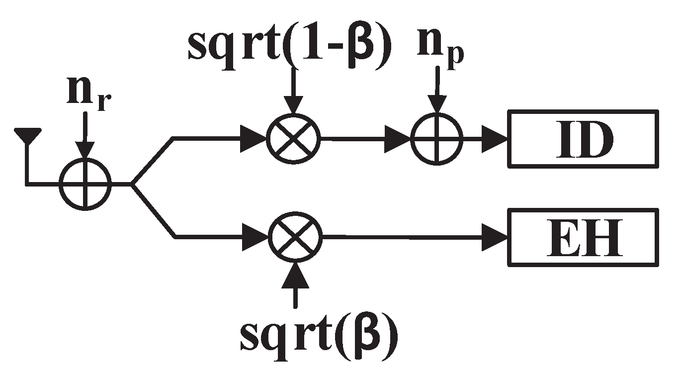 Sensors 19 00182 g002