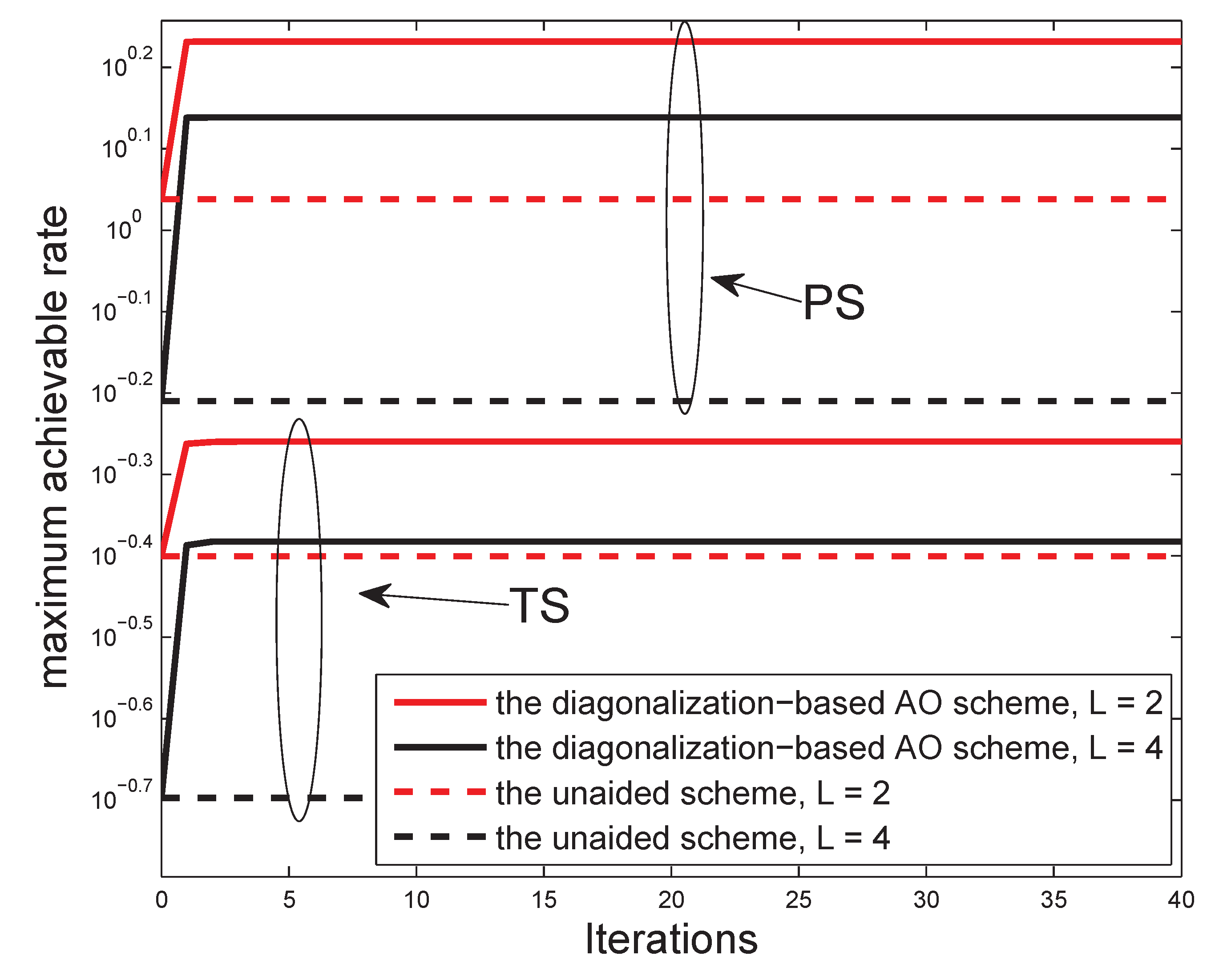 Sensors 19 00182 g004