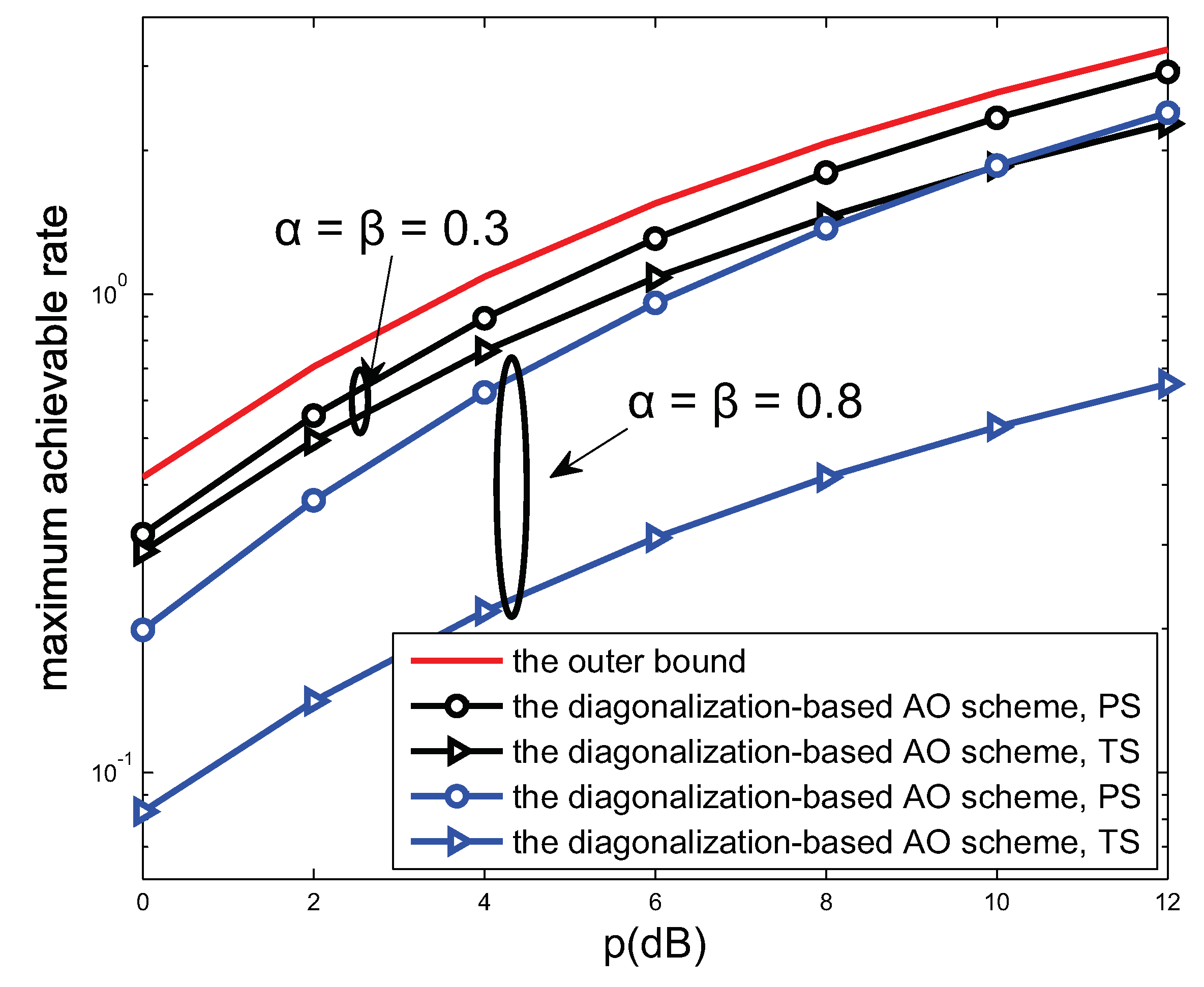 Sensors 19 00182 g005