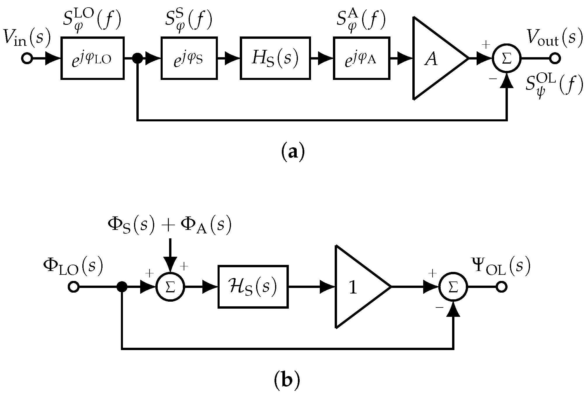 Sensors 19 00185 g003