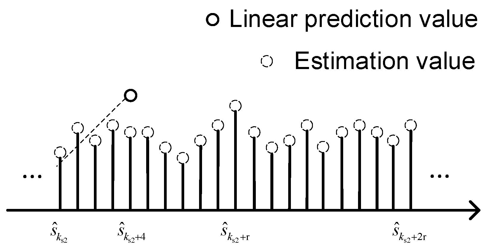 Sensors 19 00186 g003
