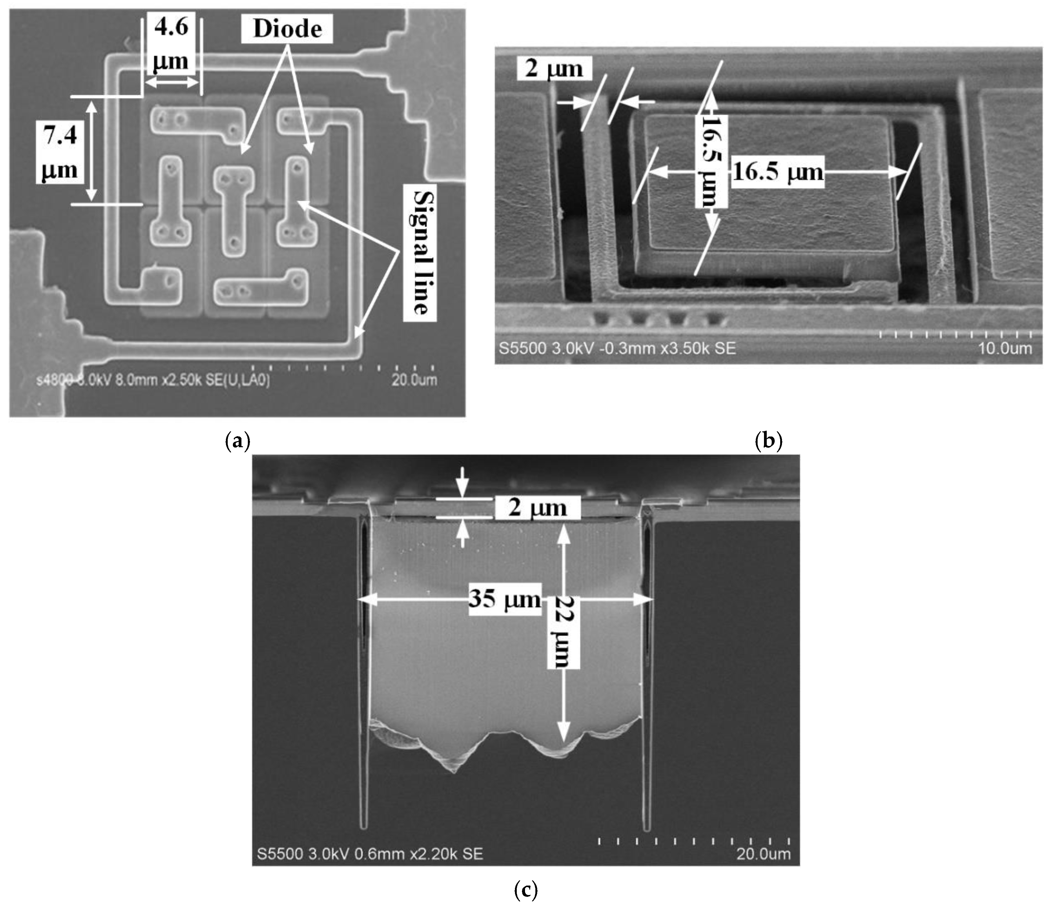 Sensors 19 00188 g009