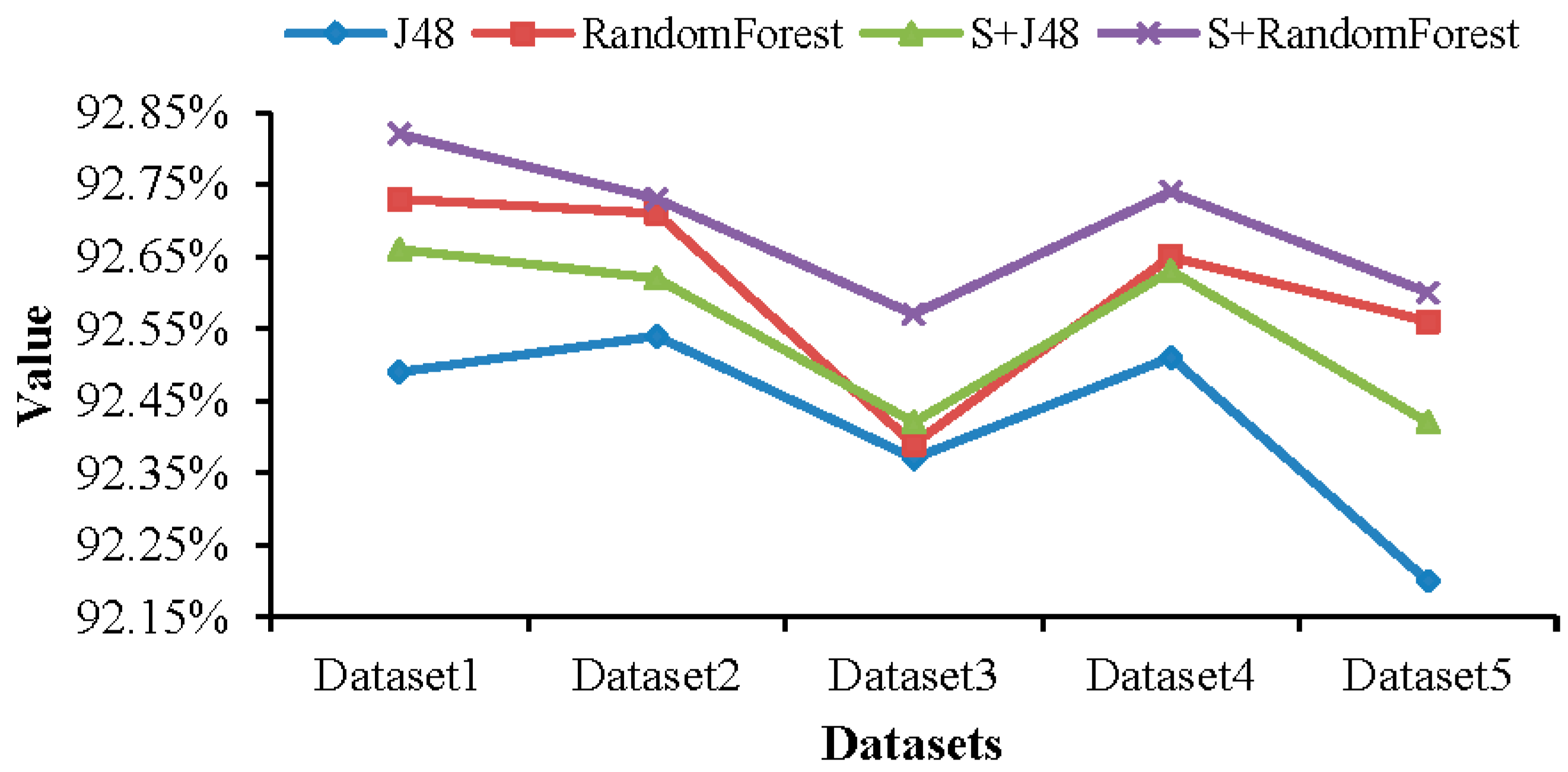 Sensors 19 00203 g007 Sensors 19 00203 g007