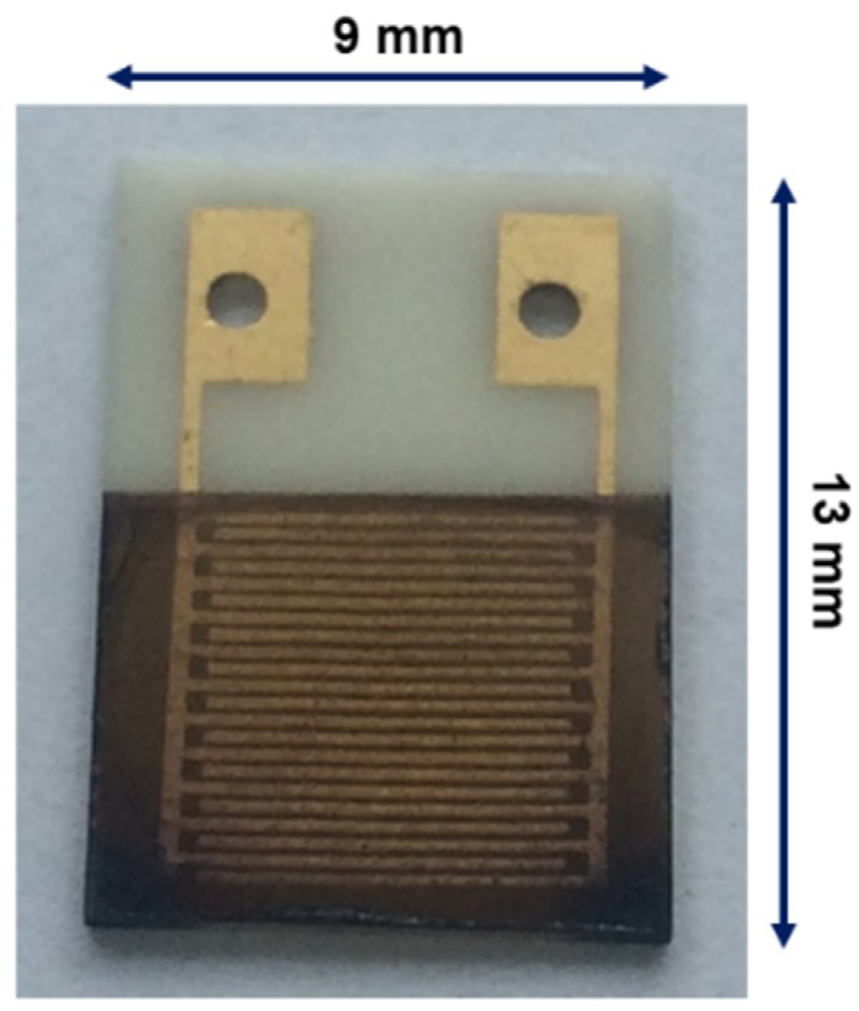 Sensors 19 00211 g001