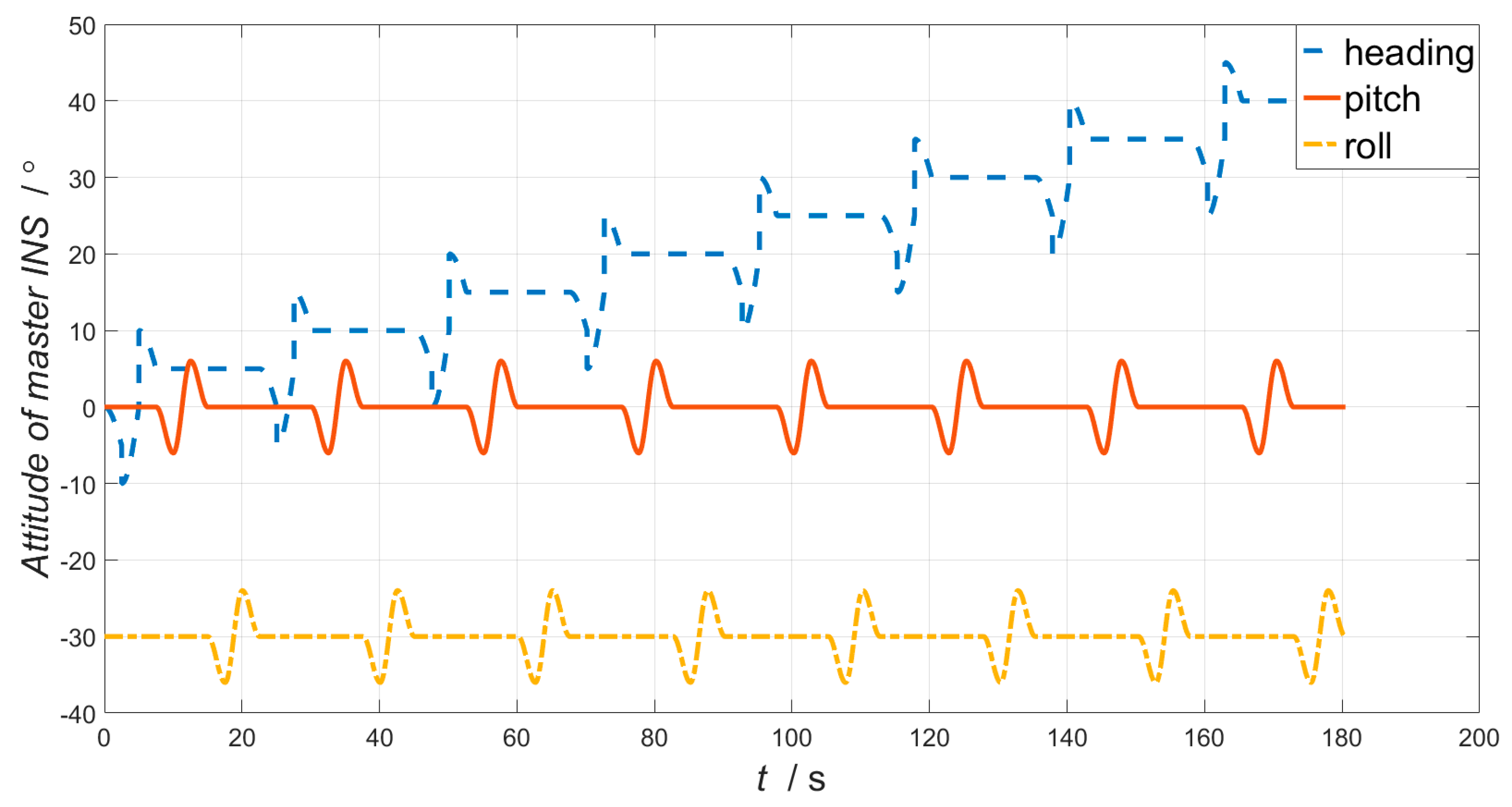 Sensors 19 00214 g007