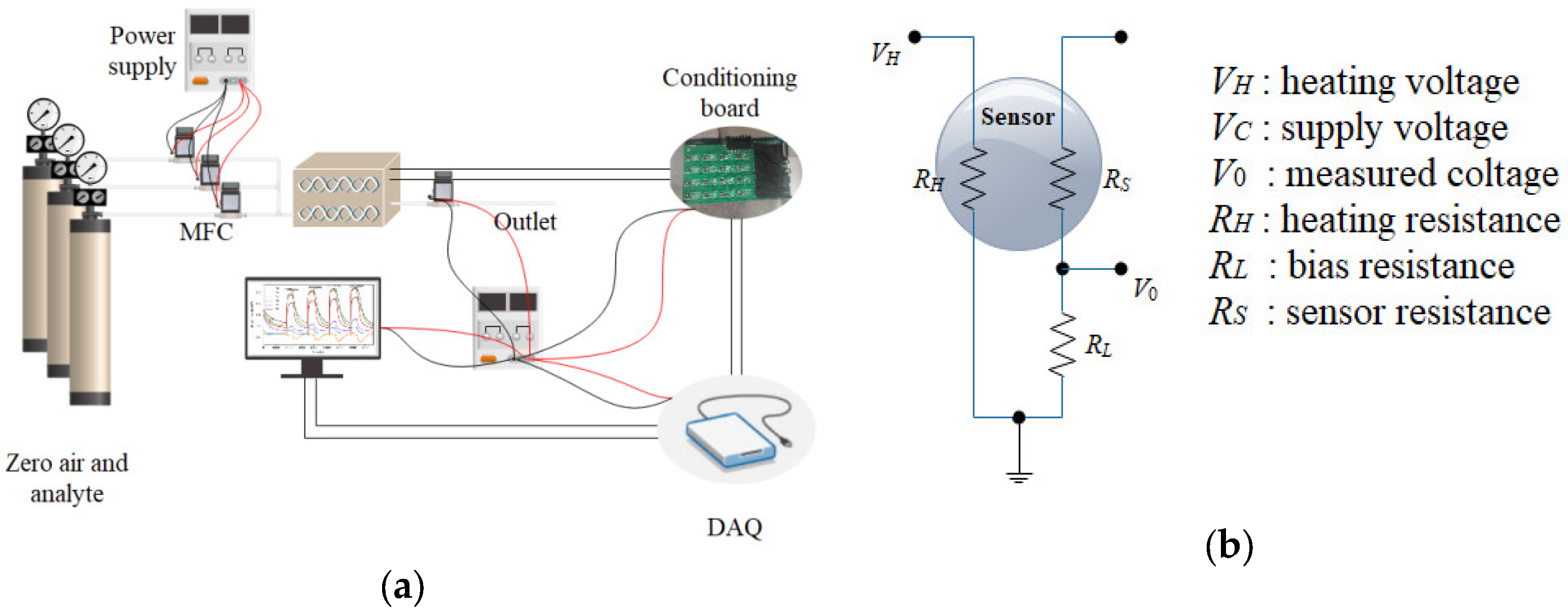 Sensors 19 00217 g002