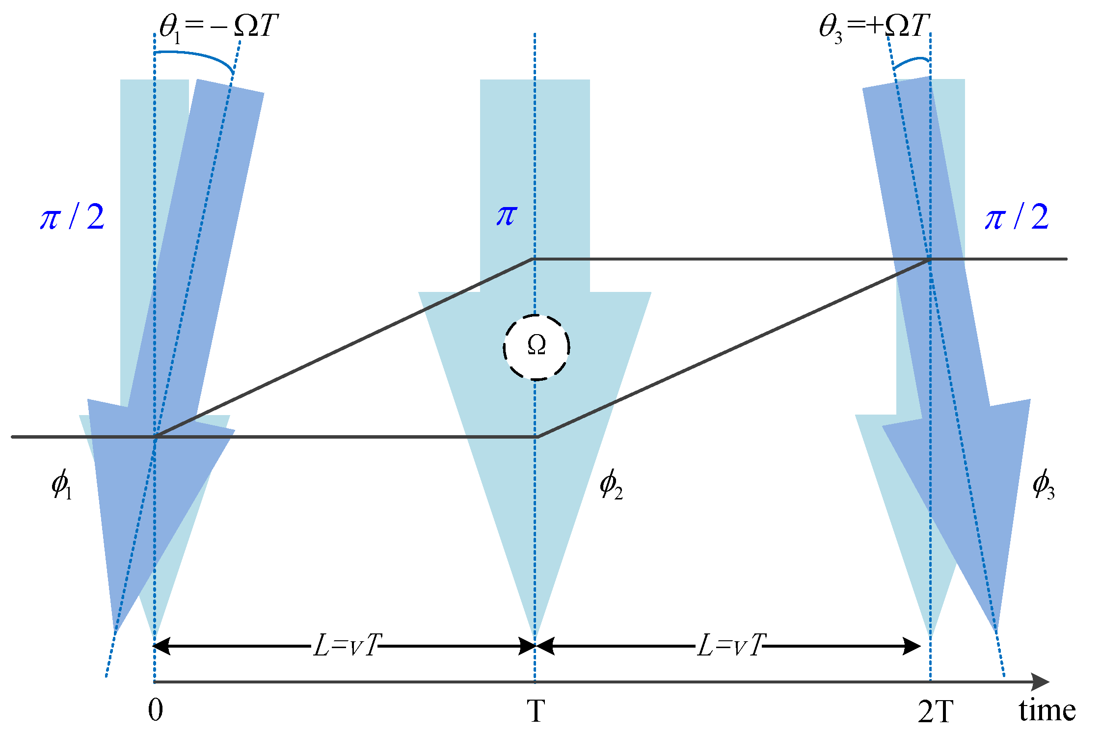 Sensors 19 00222 g003
