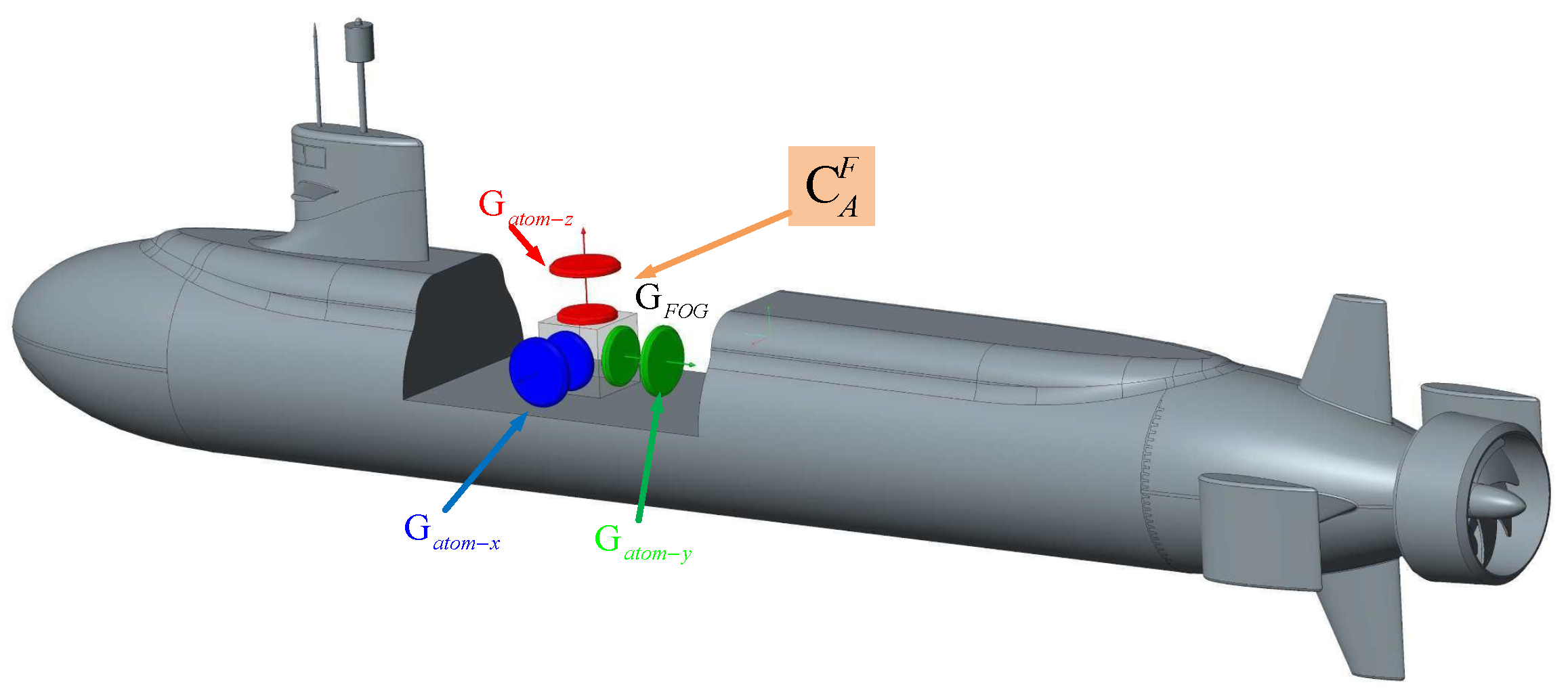 Sensors 19 00222 g005