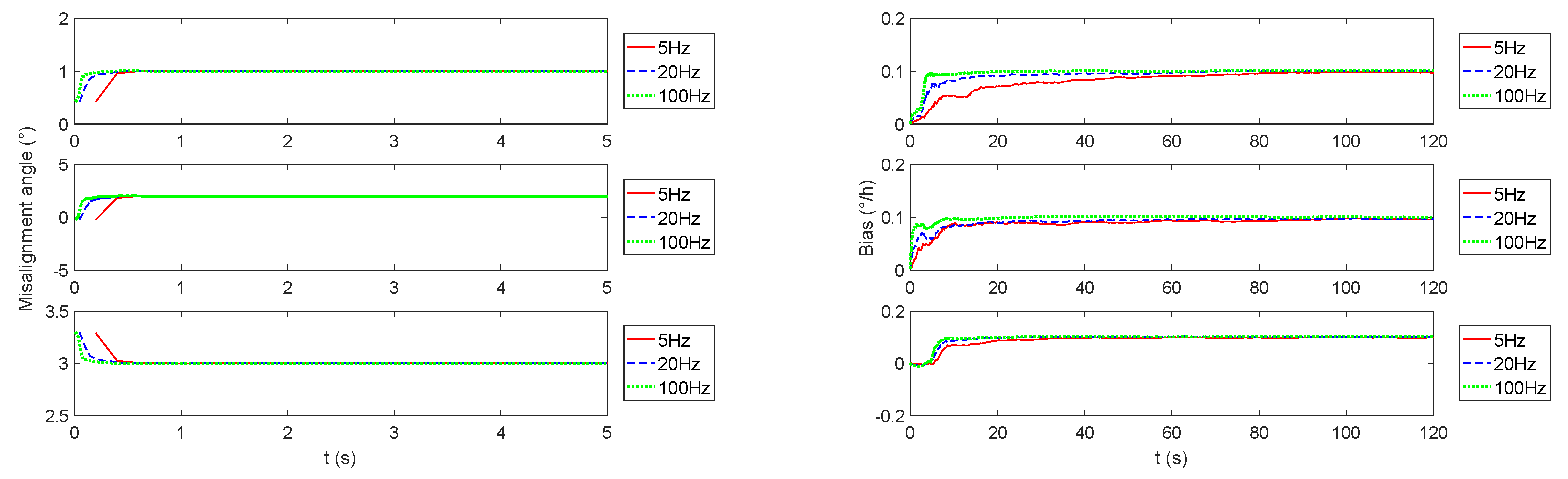 Sensors 19 00222 g009