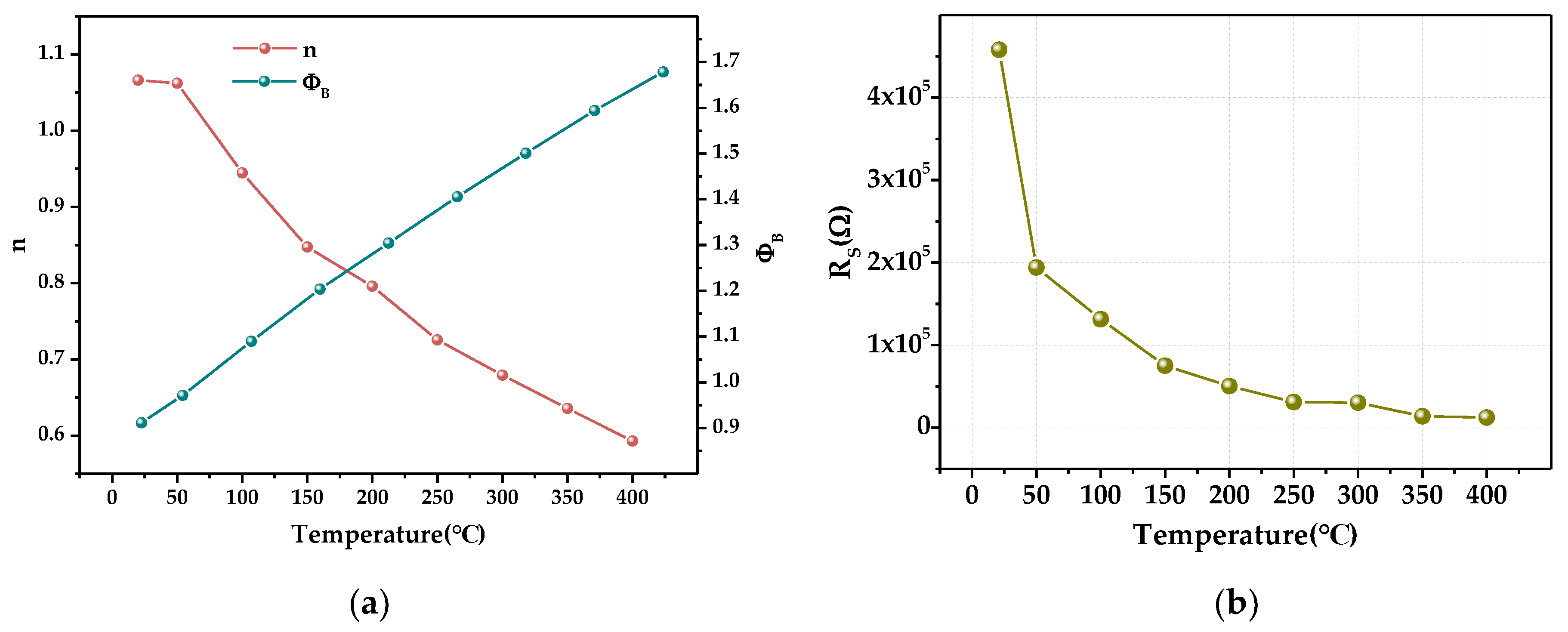 Sensors 19 00224 g011 Sensors 19 00224 g011