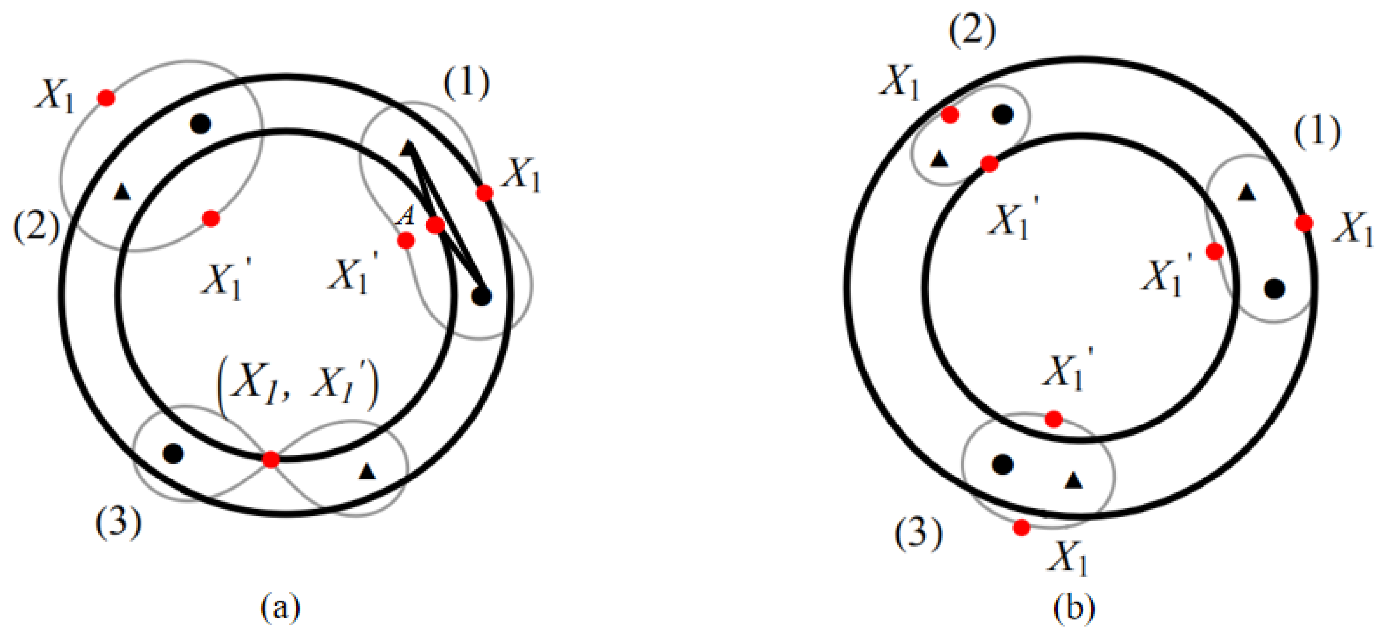 Sensors 19 00225 g004