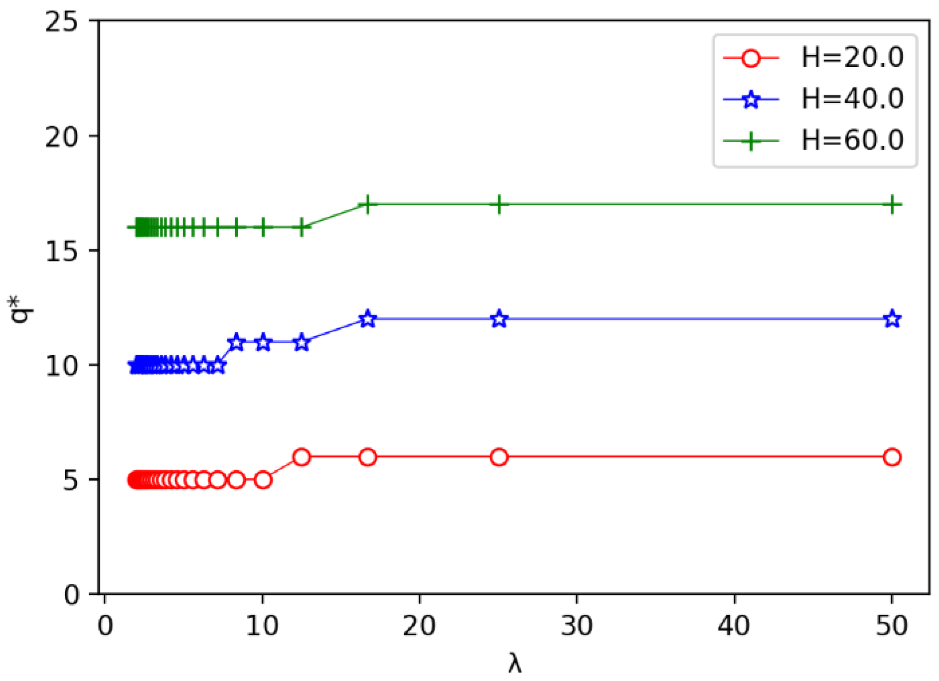 Sensors 19 00225 g012