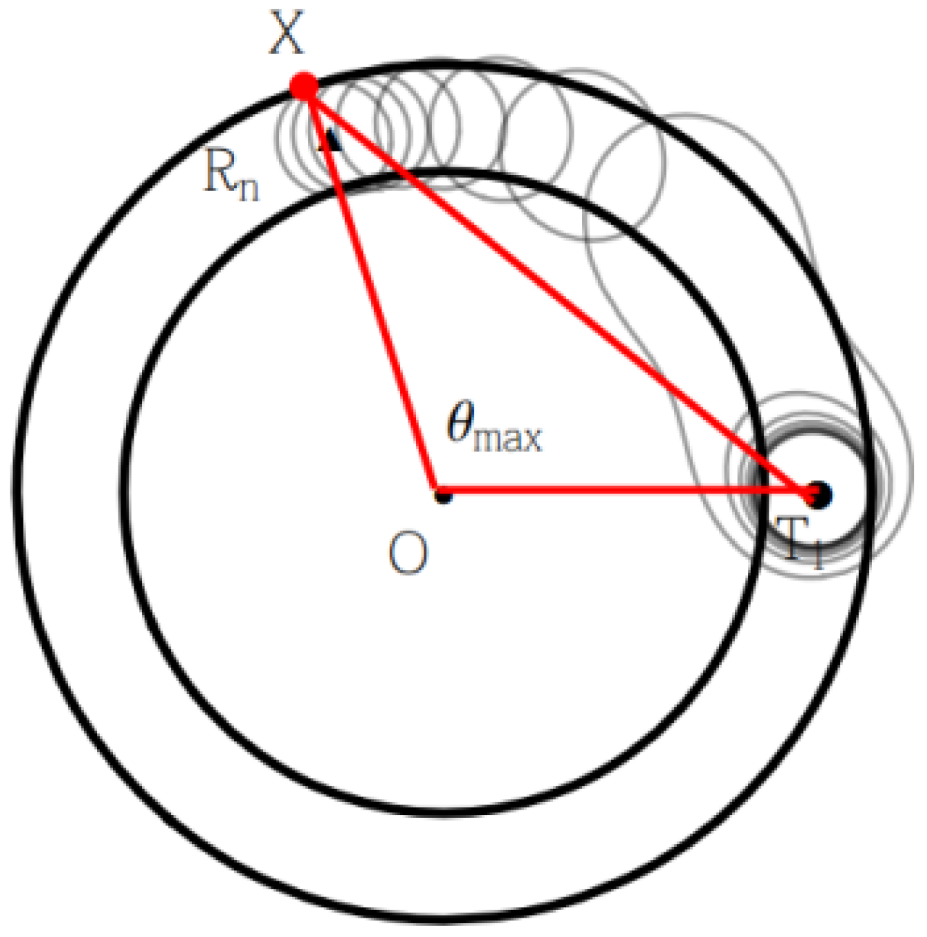 Sensors 19 00225 g0a4