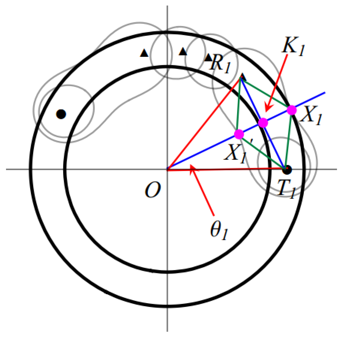 Sensors 19 00225 g0a5