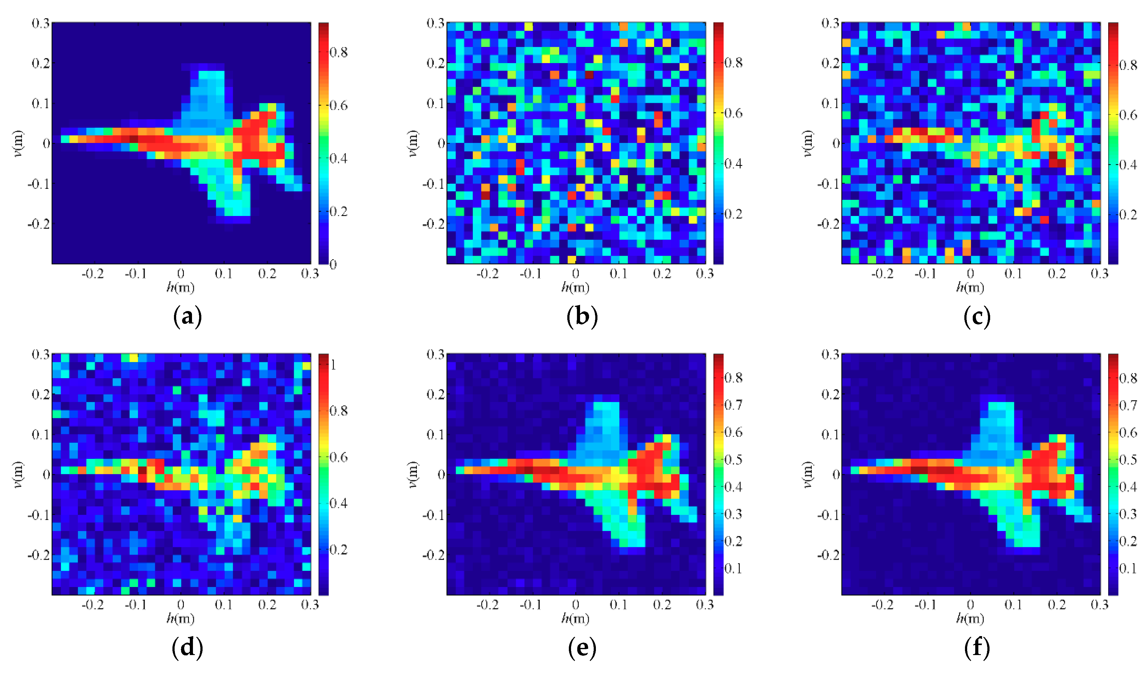 Sensors 19 00226 g005