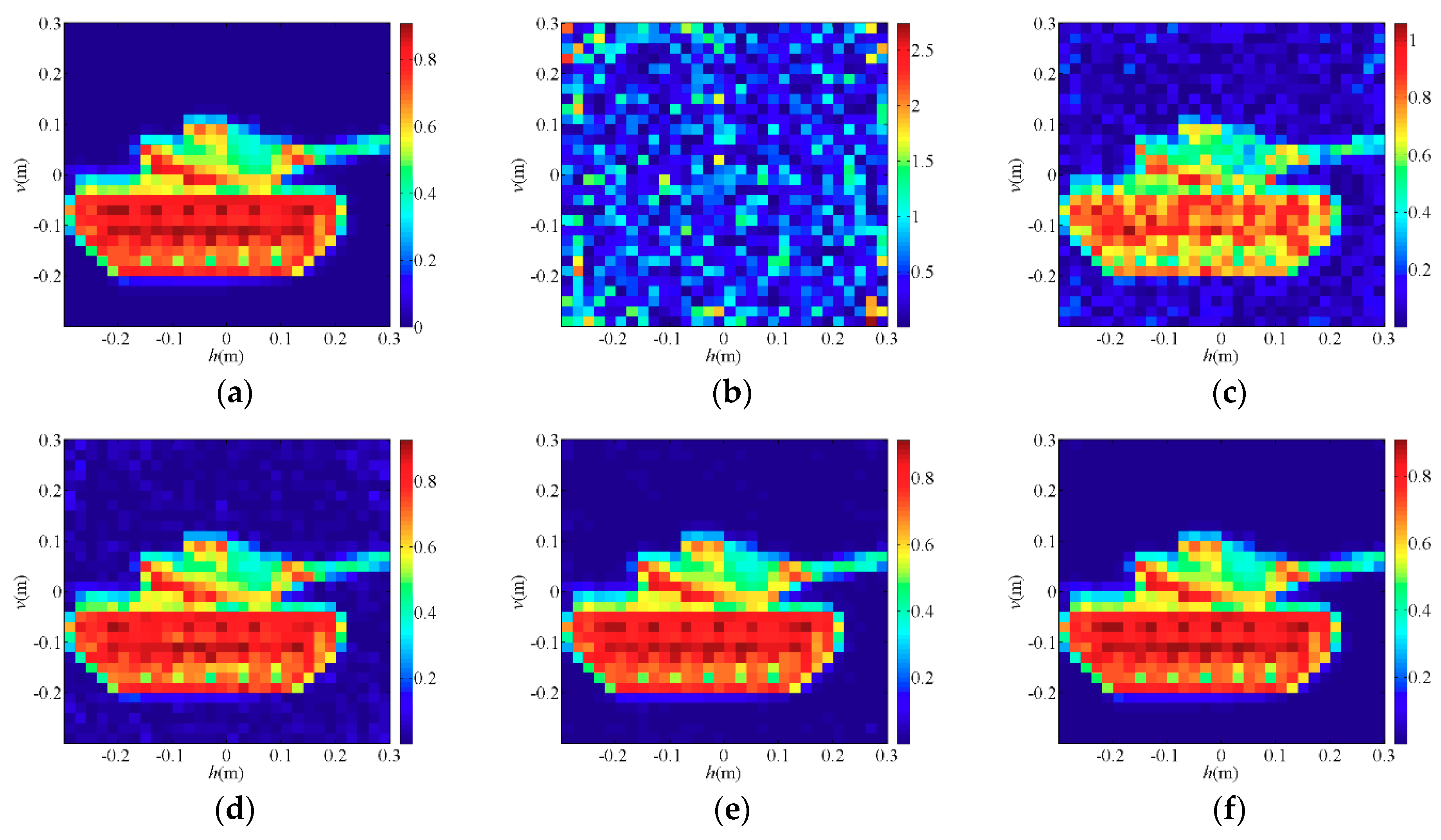 Sensors 19 00226 g007