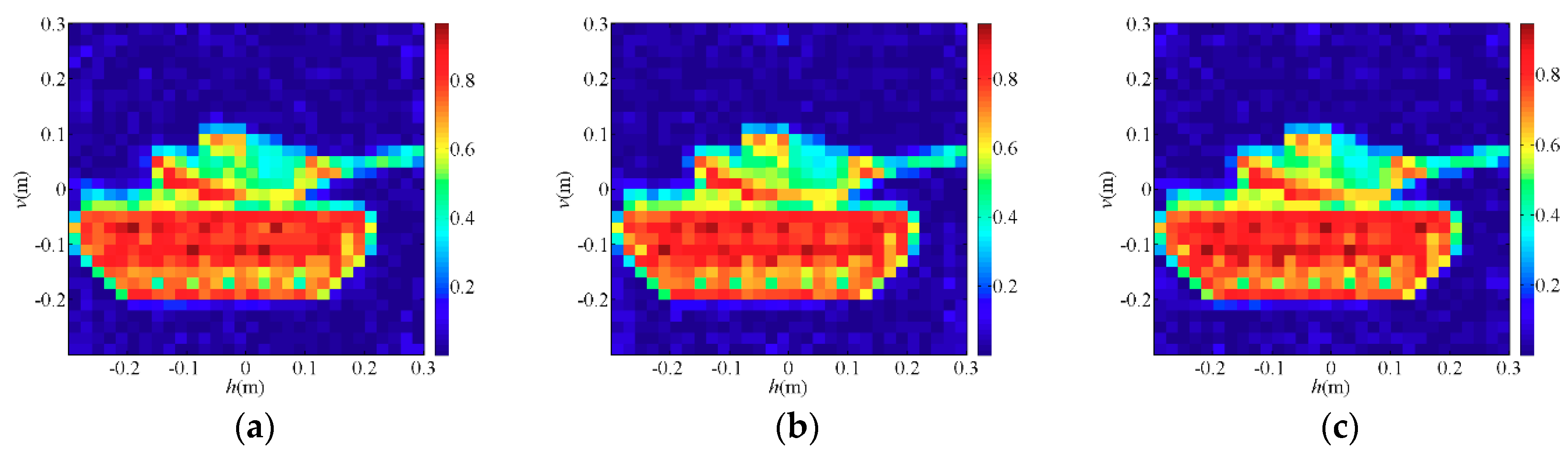Sensors 19 00226 g010