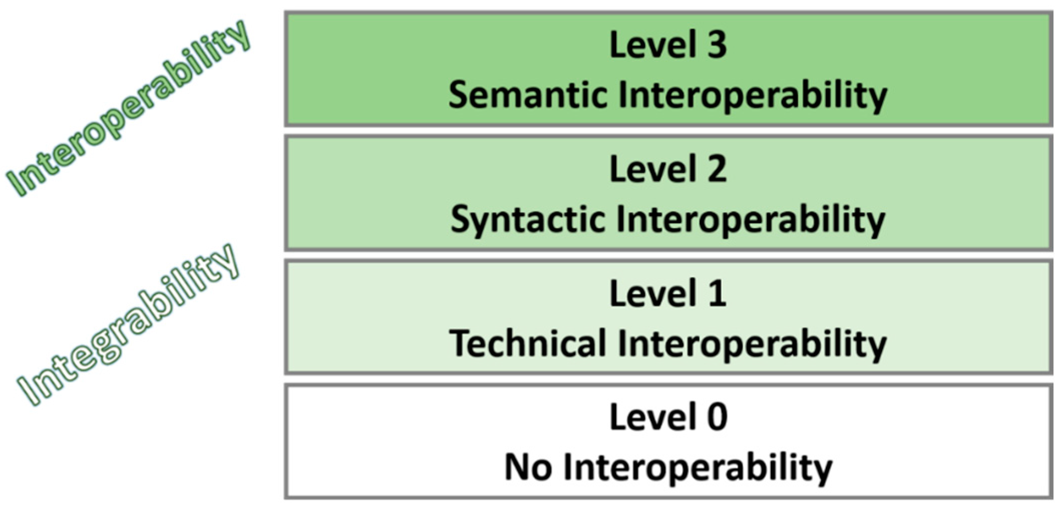 Sensors 19 00229 g001