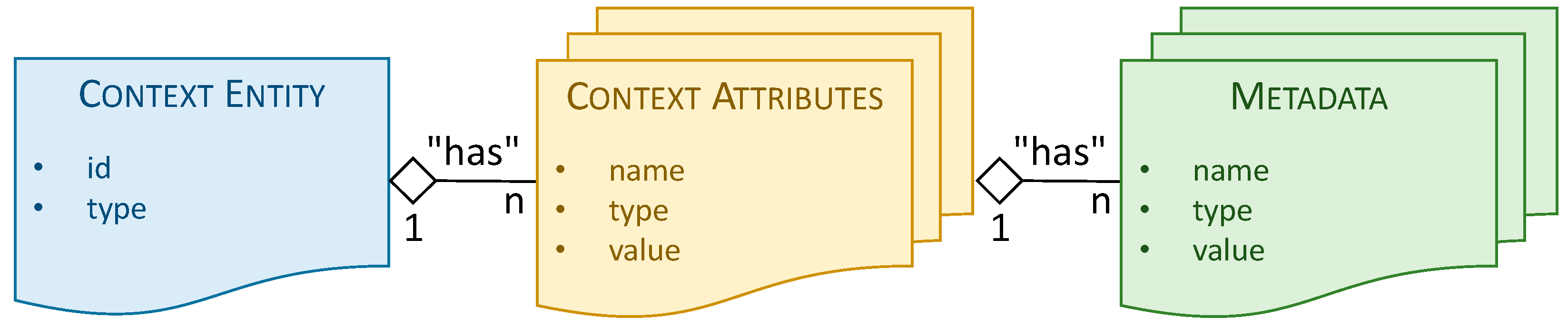 Sensors 19 00229 g003