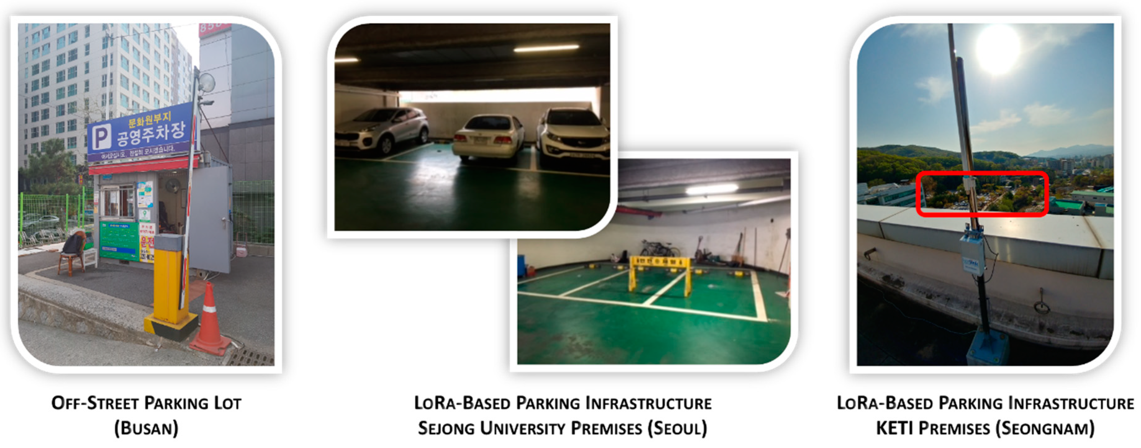 Sensors 19 00229 g008