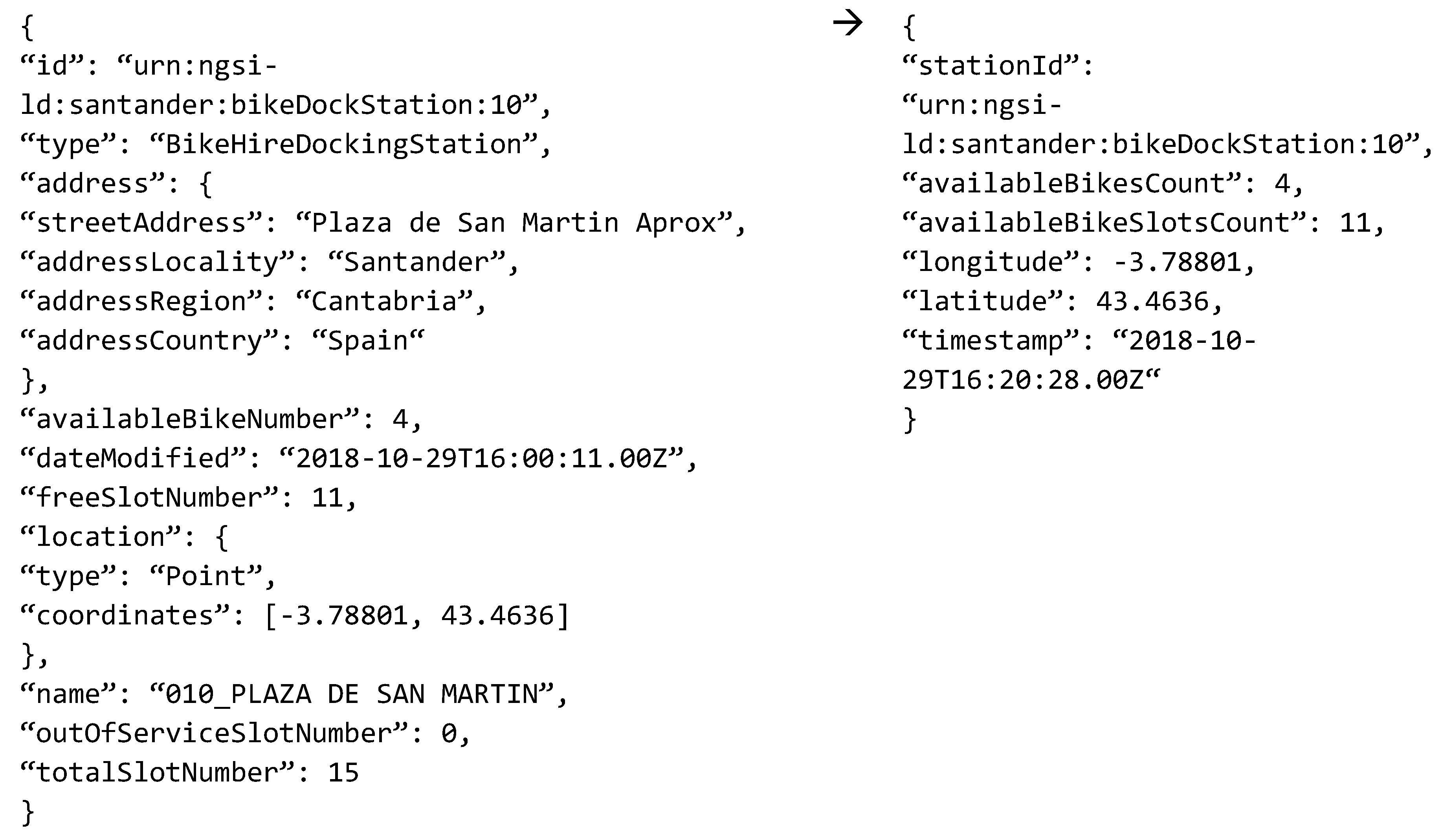 Sensors 19 00229 g011