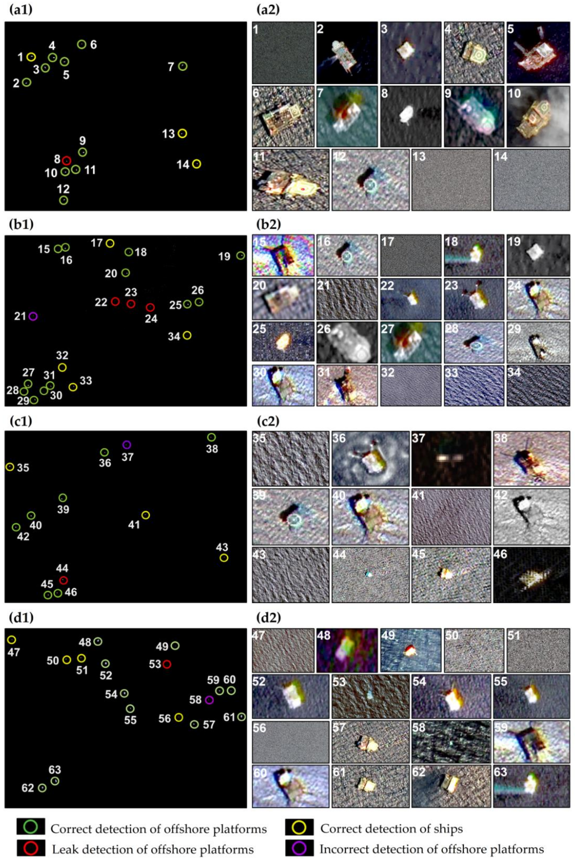 Sensors 19 00231 g008 Sensors 19 00231 g008