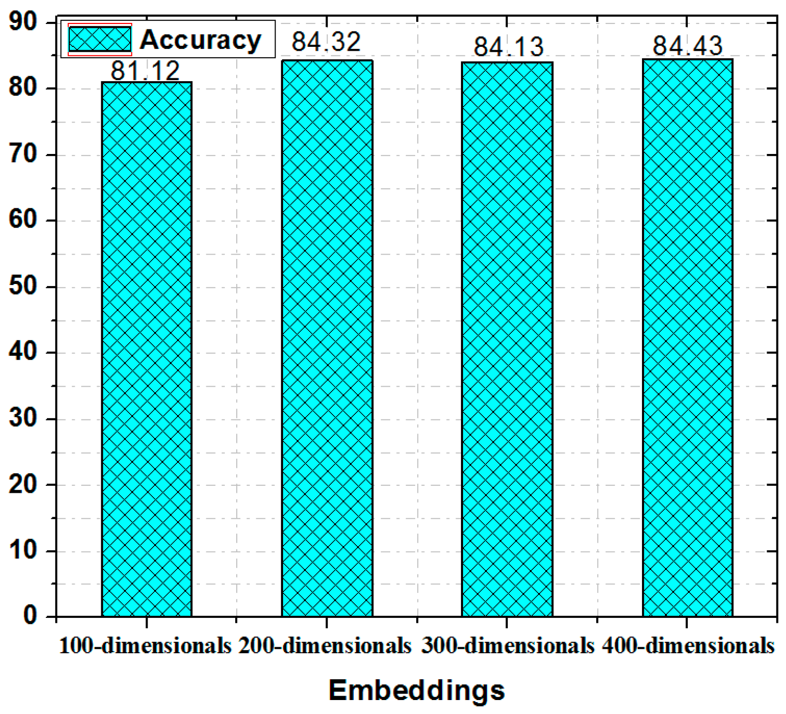 Sensors 19 00234 g008