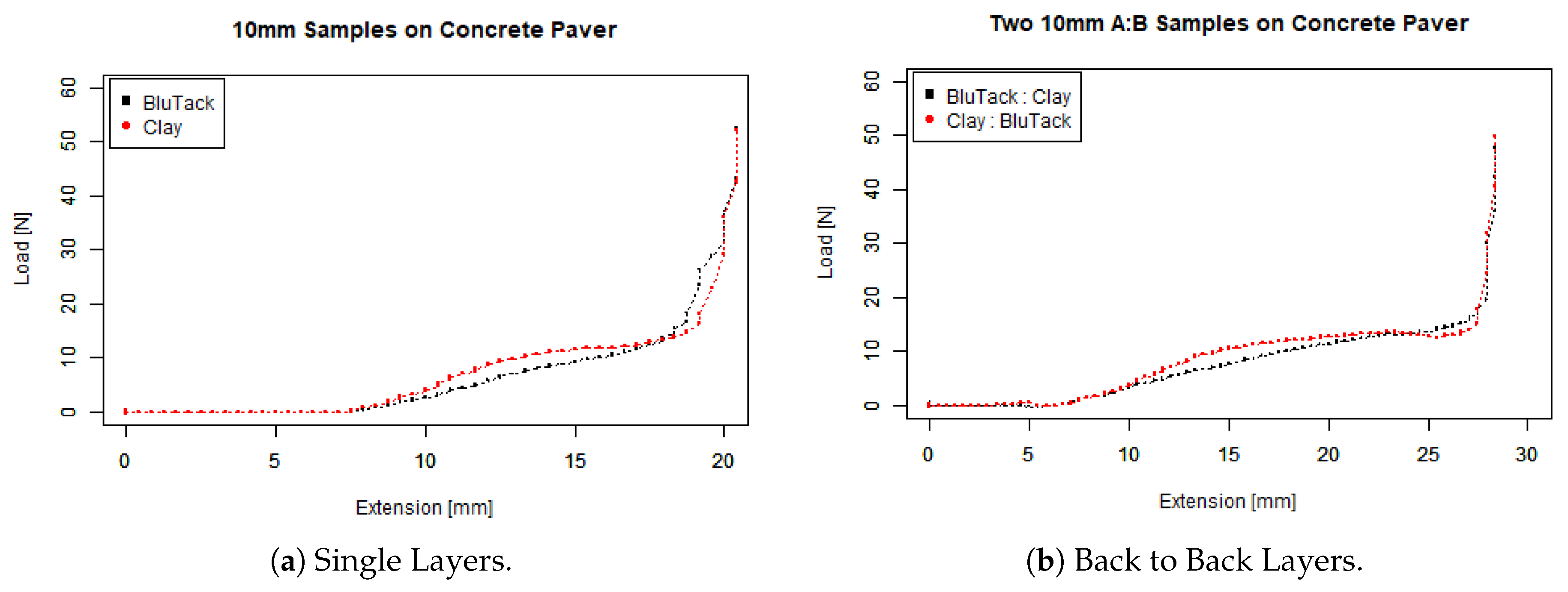 Sensors 19 00237 g012