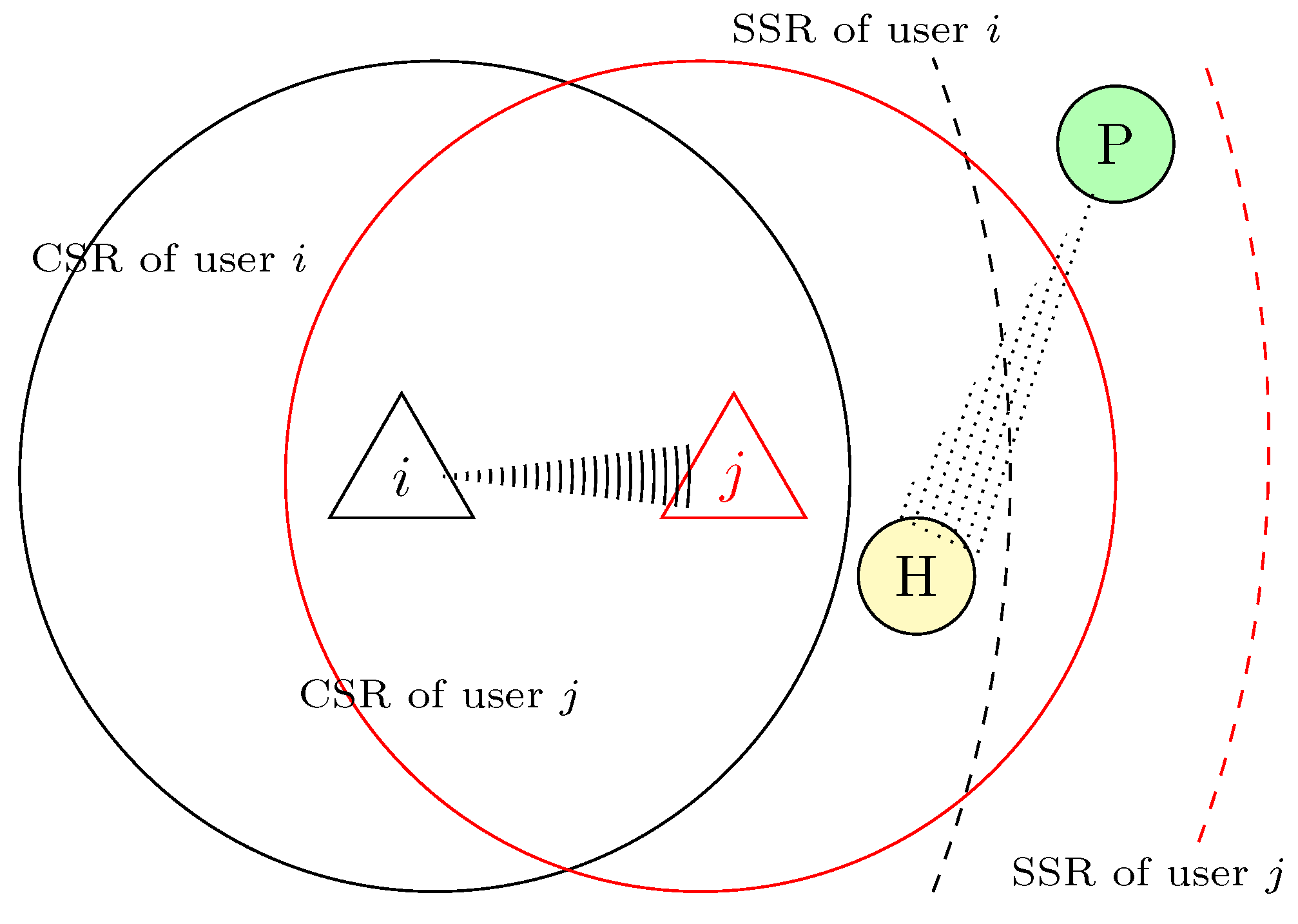 Sensors 19 00241 g002 550