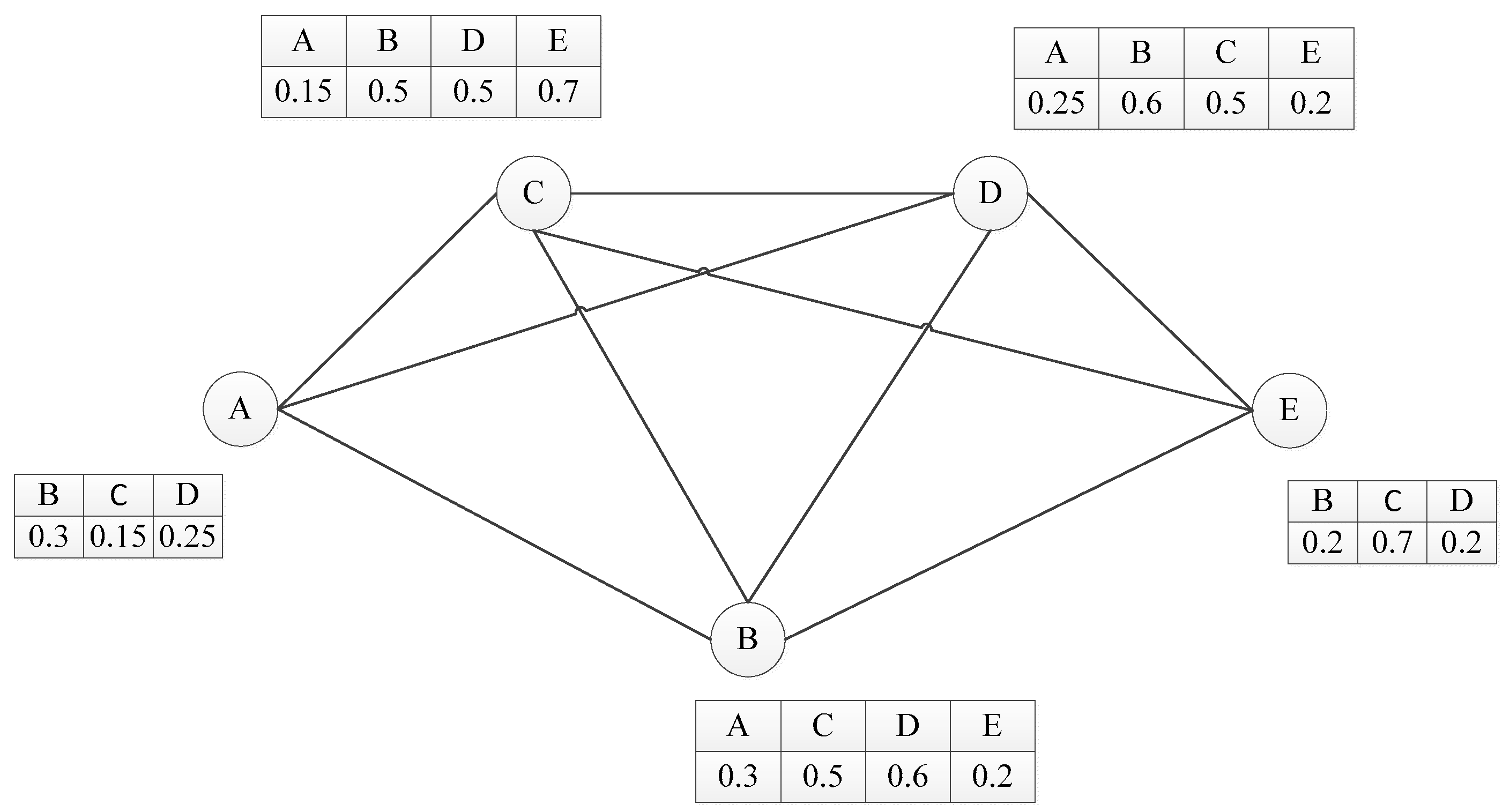 Sensors 19 00243 g002
