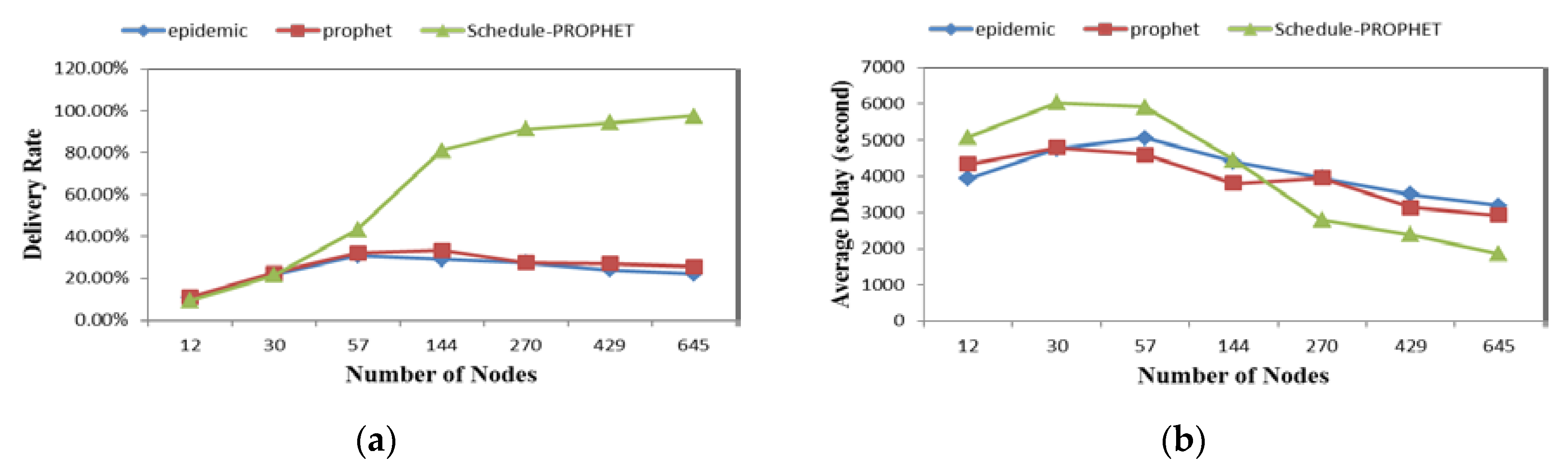Sensors 19 00243 g004a