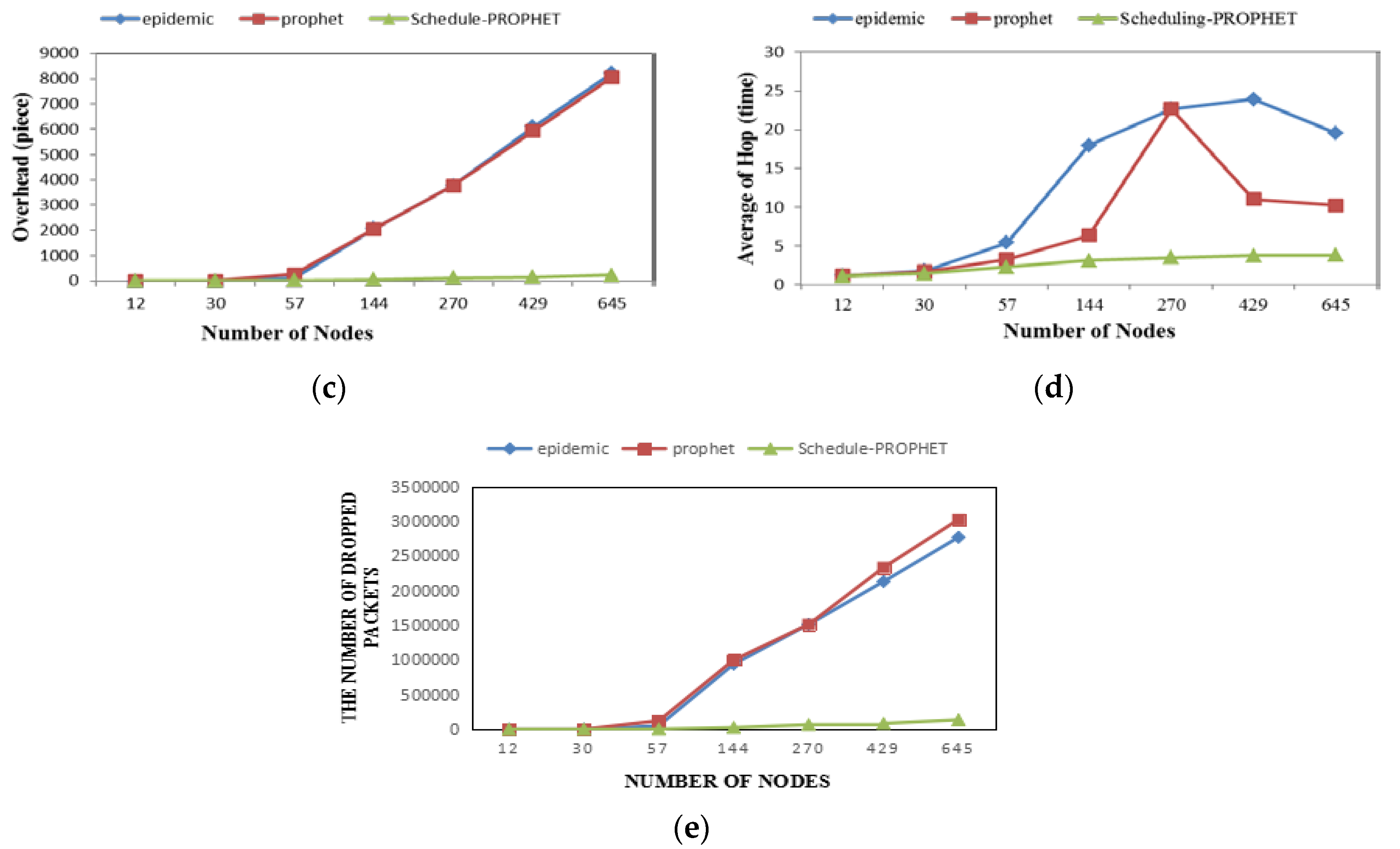 Sensors 19 00243 g004b