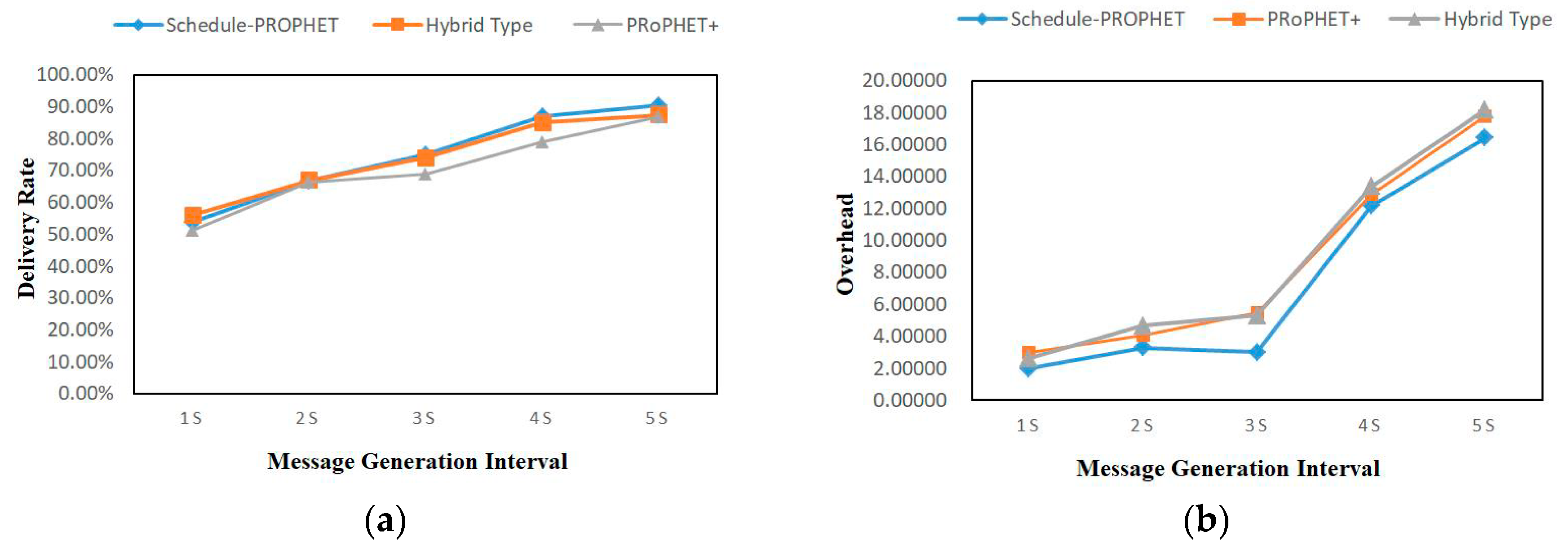 Sensors 19 00243 g006