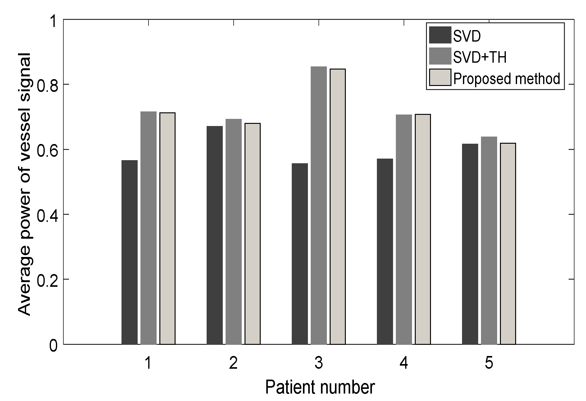 Sensors 19 00245 g008 Sensors 19 00245 g008