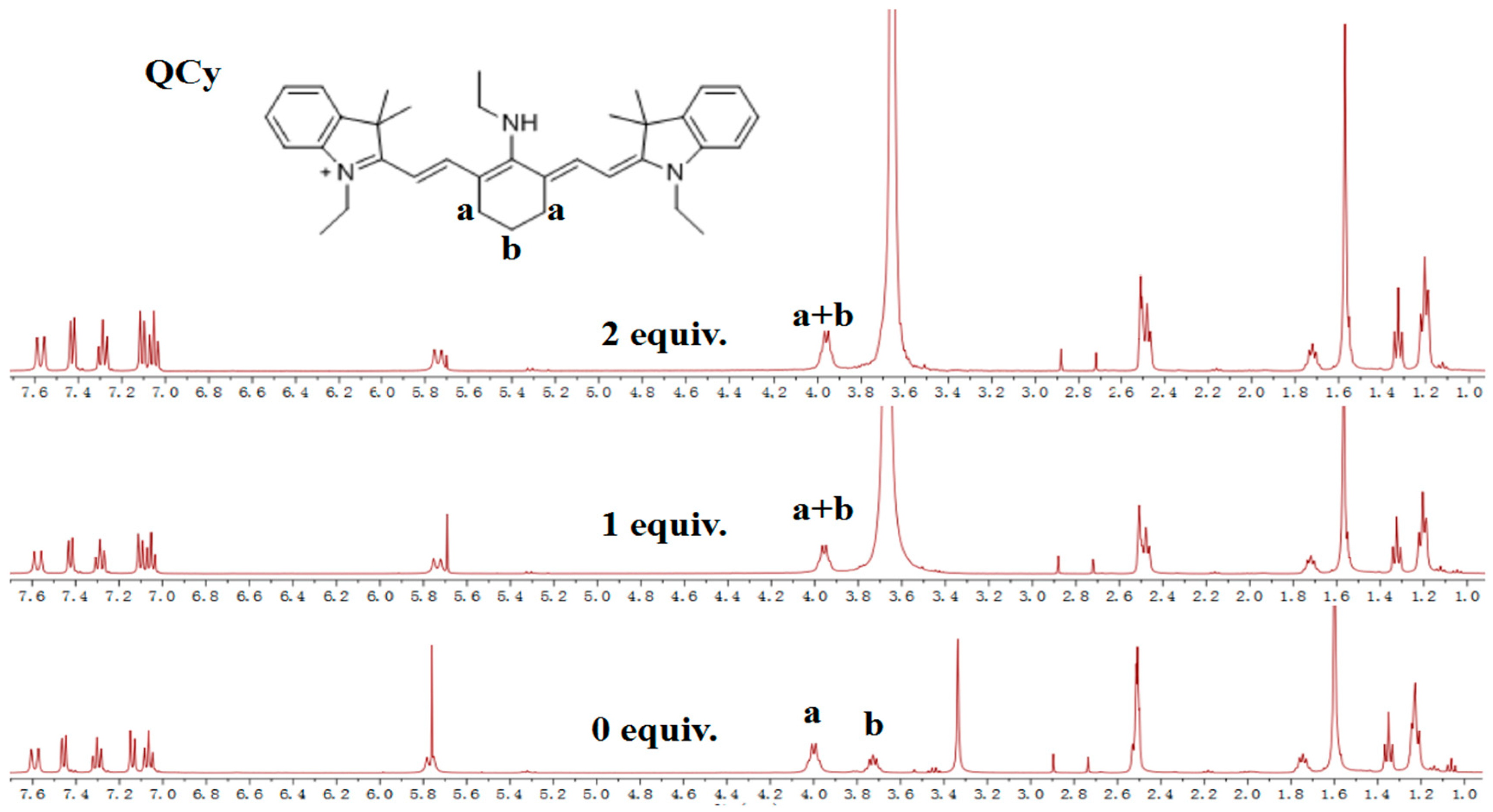 Sensors 19 00247 g009 Sensors 19 00247 g009