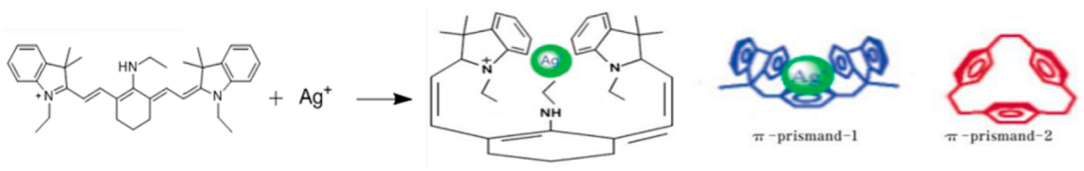 Sensors 19 00247 g010 Sensors 19 00247 g010