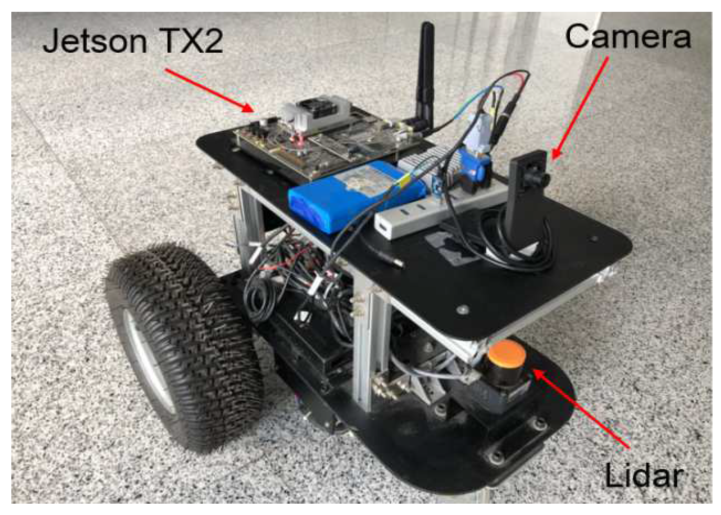 Sensors 19 00249 g004 Sensors 19 00249 g004