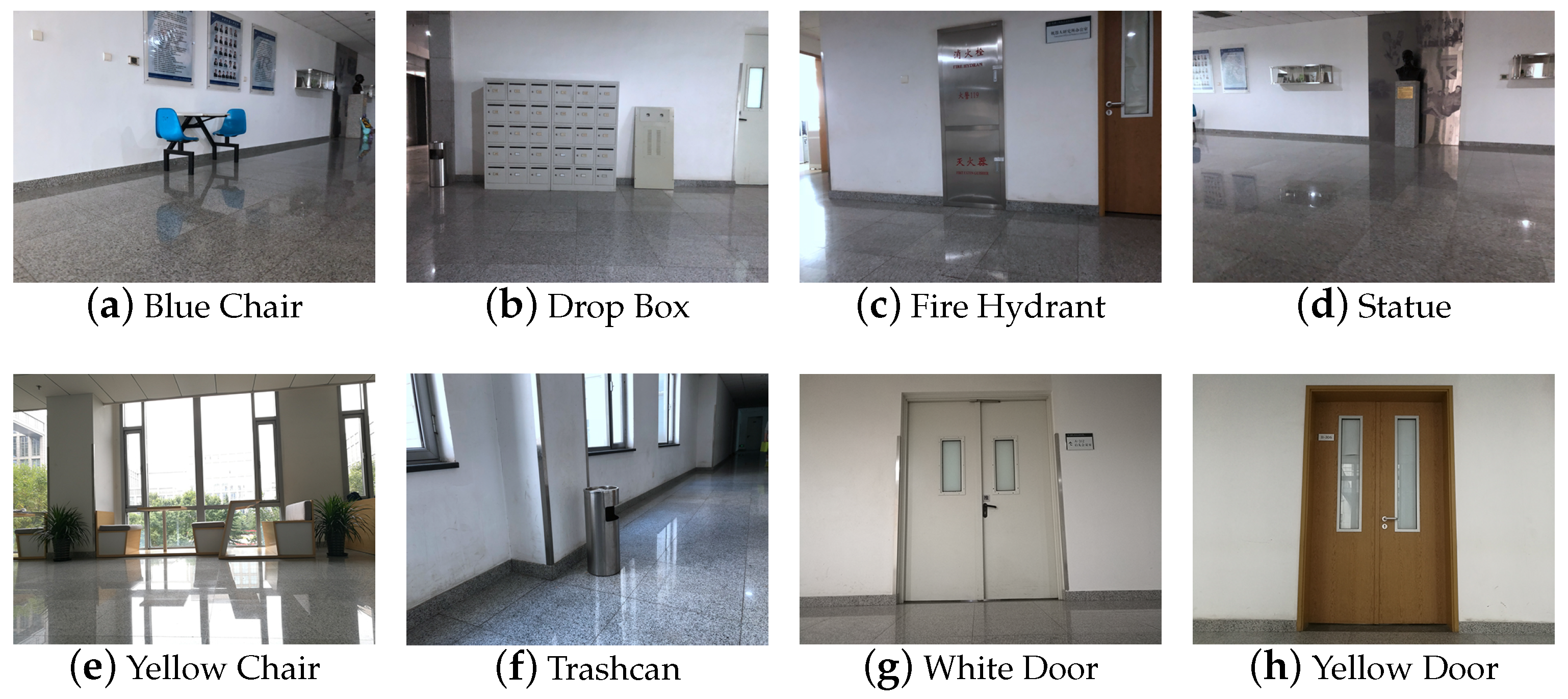 Sensors 19 00249 g005 Sensors 19 00249 g005
