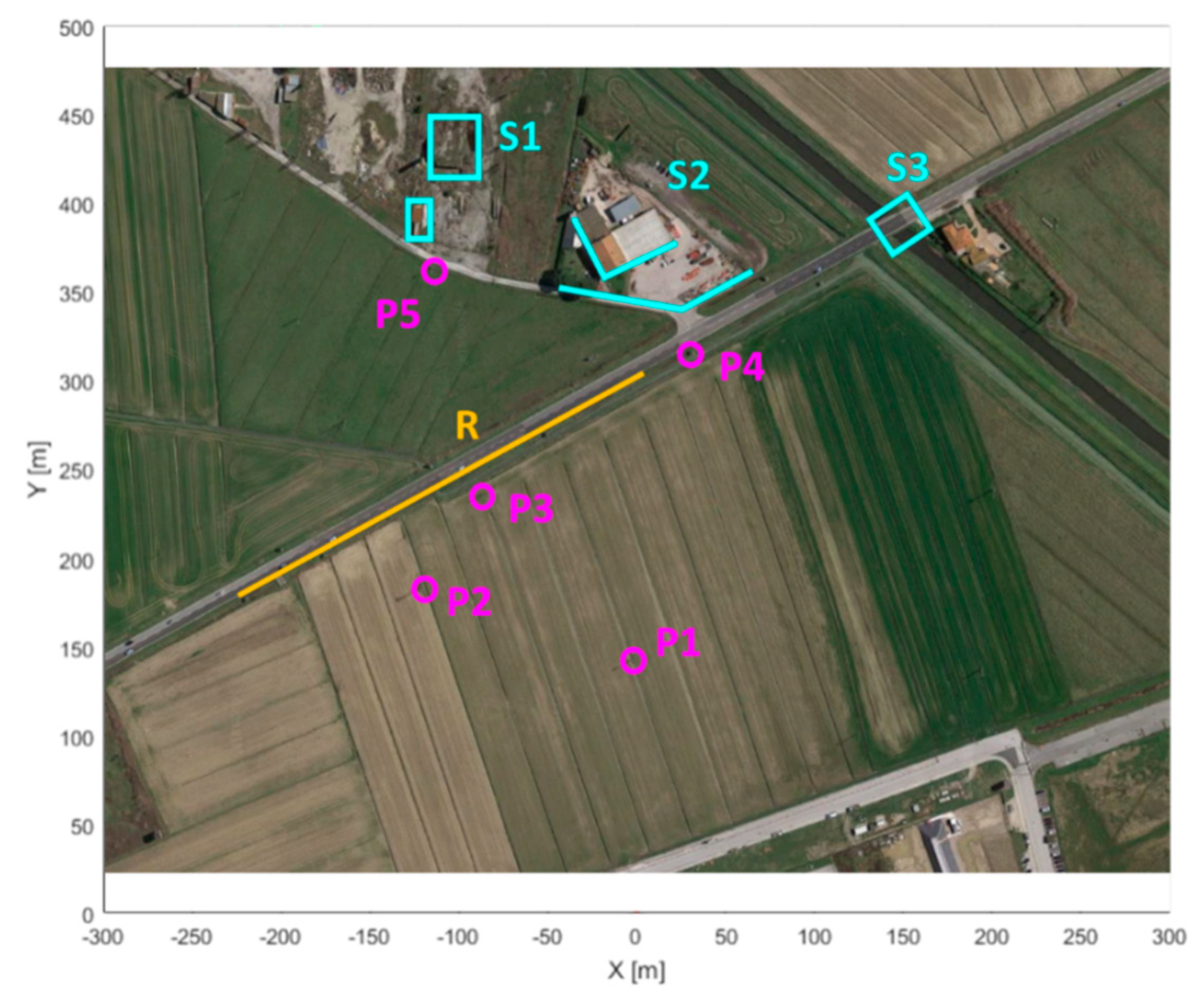Sensors 19 00252 g011