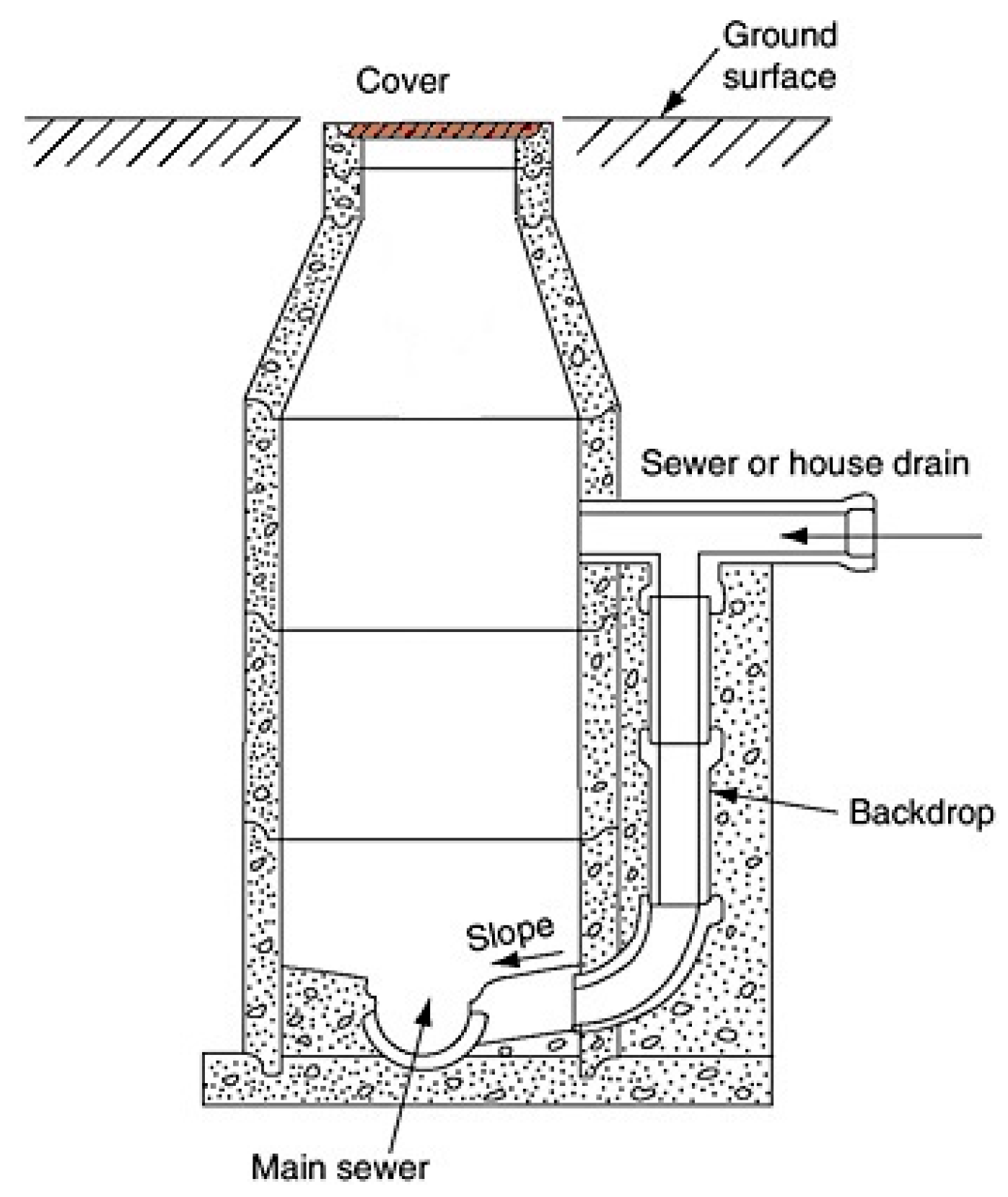Sensors 19 00254 g002