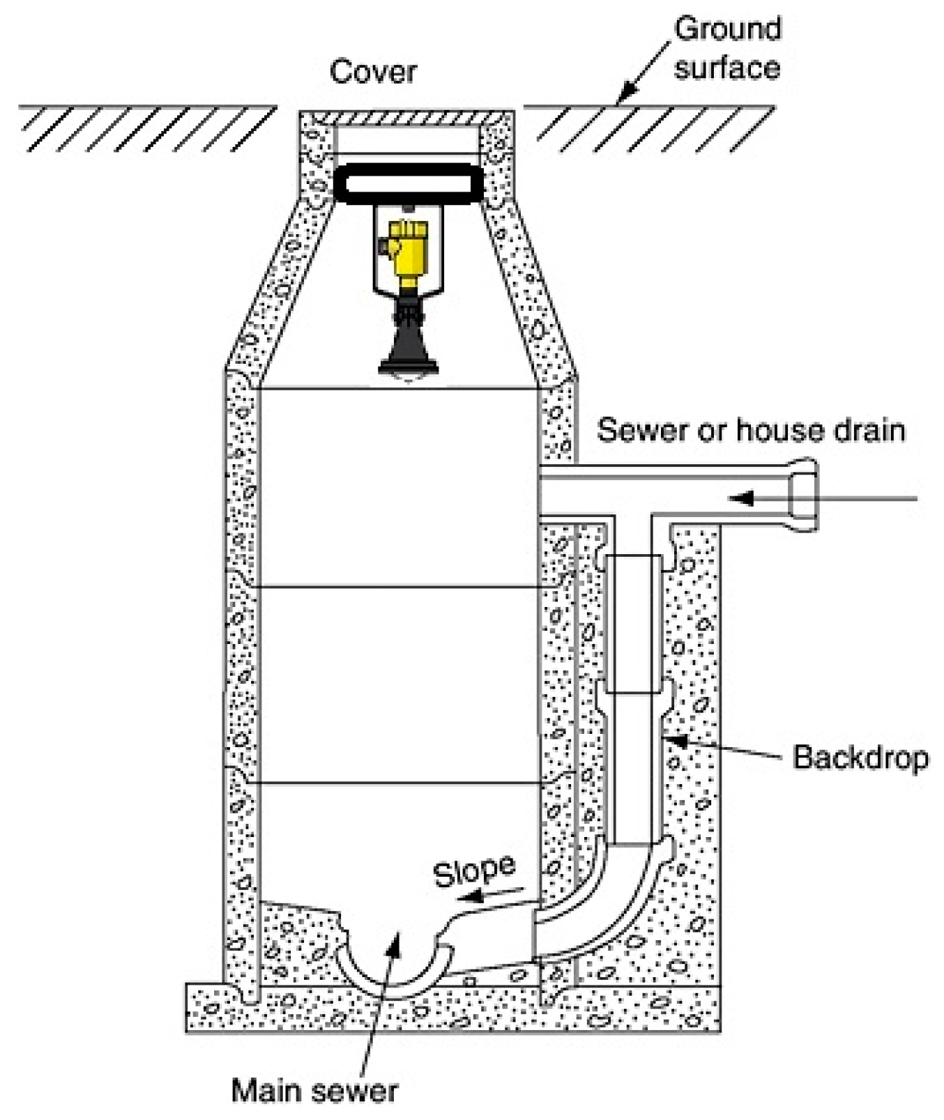 Sensors 19 00254 g004